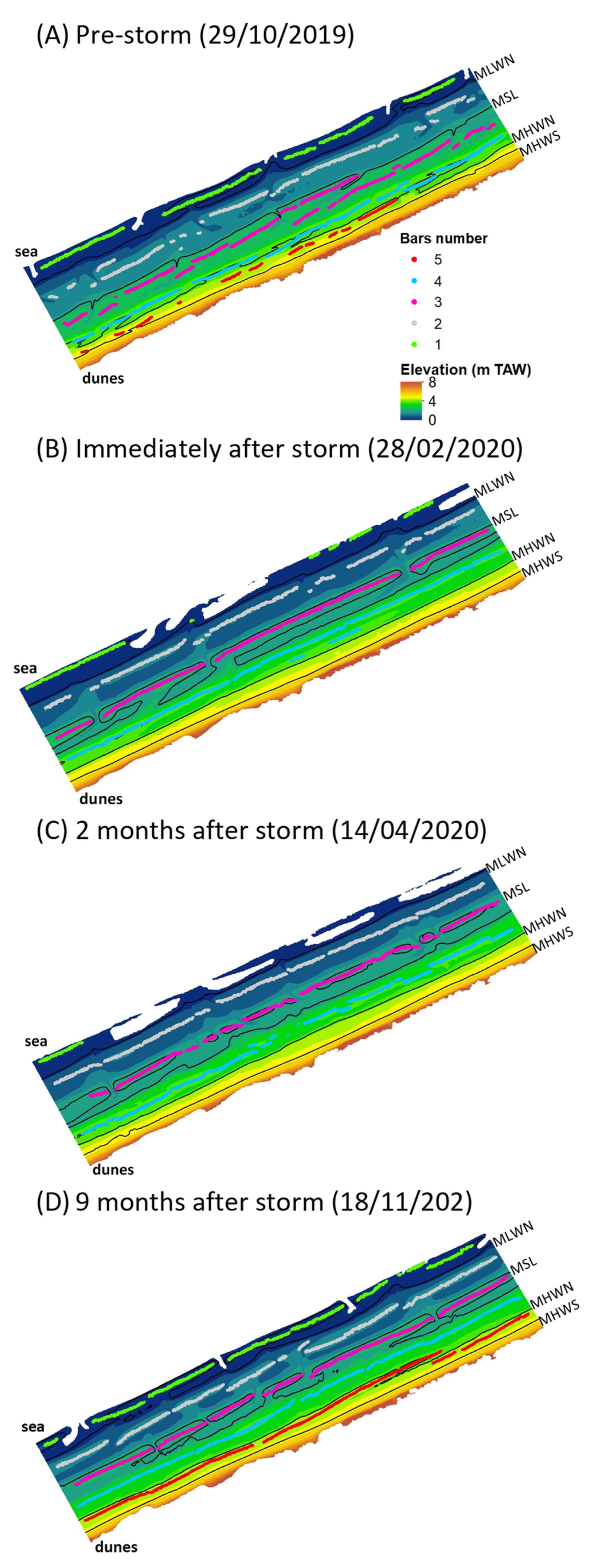 Remotesensing 14 01005 g005