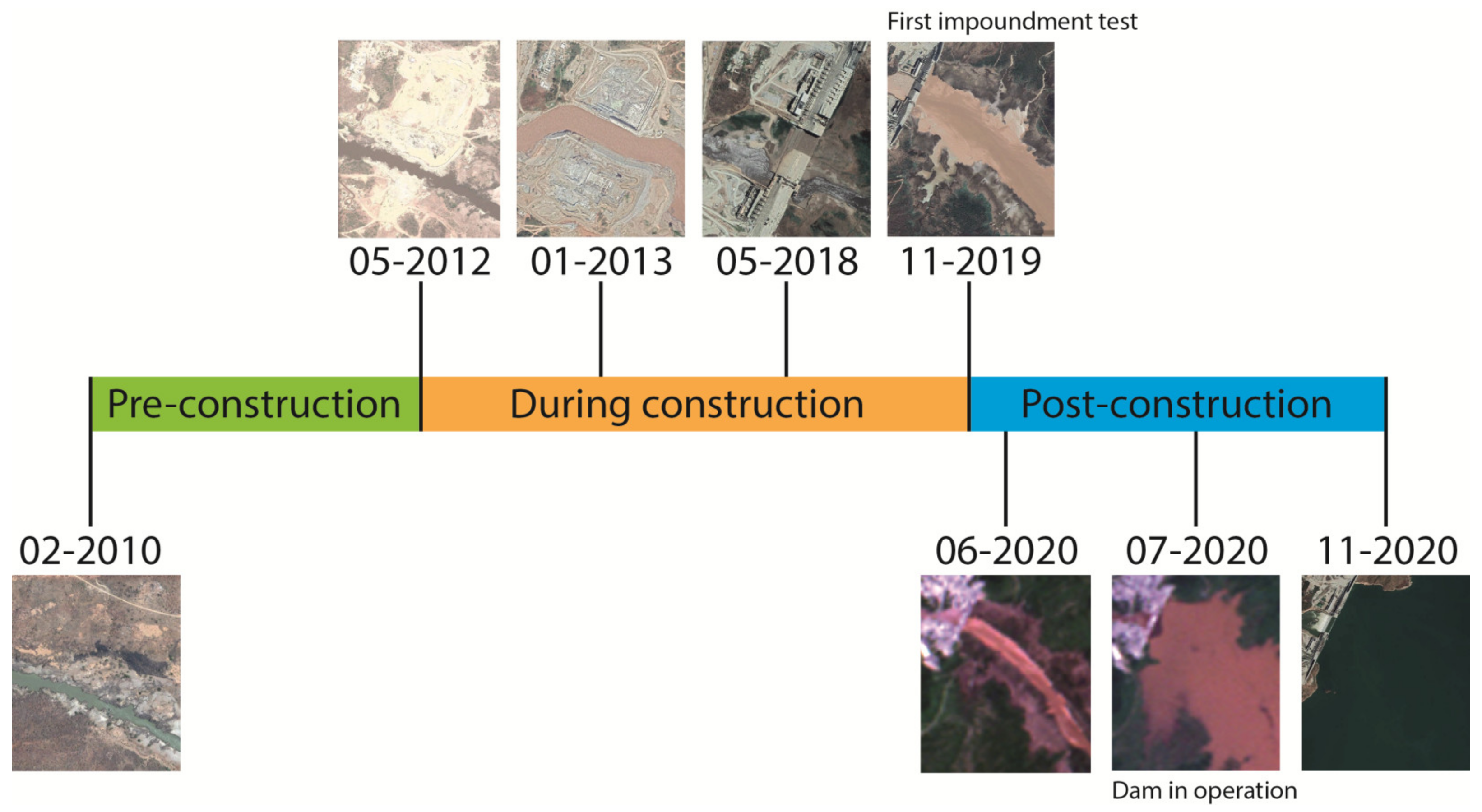 Remotesensing 14 01009 g005