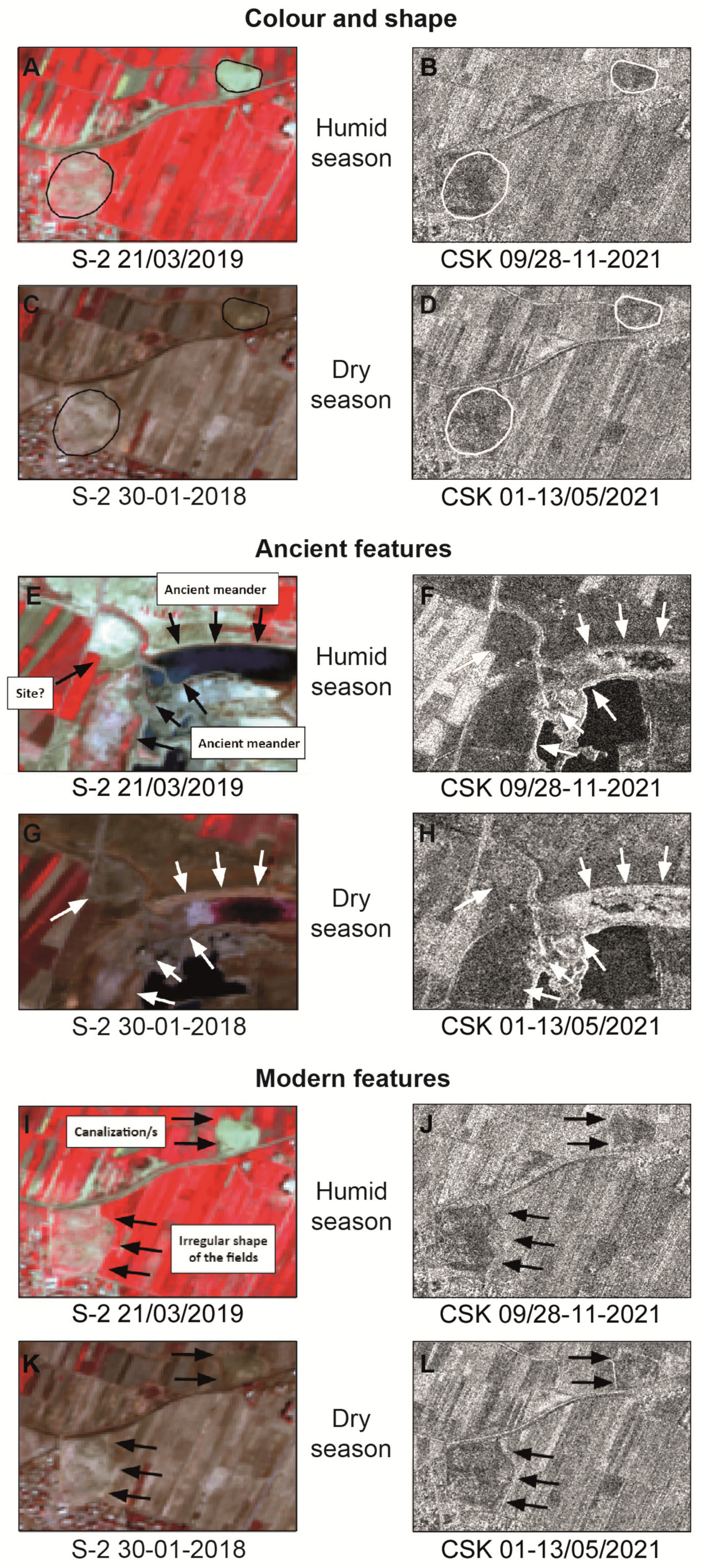 Remotesensing 14 01009 g006
