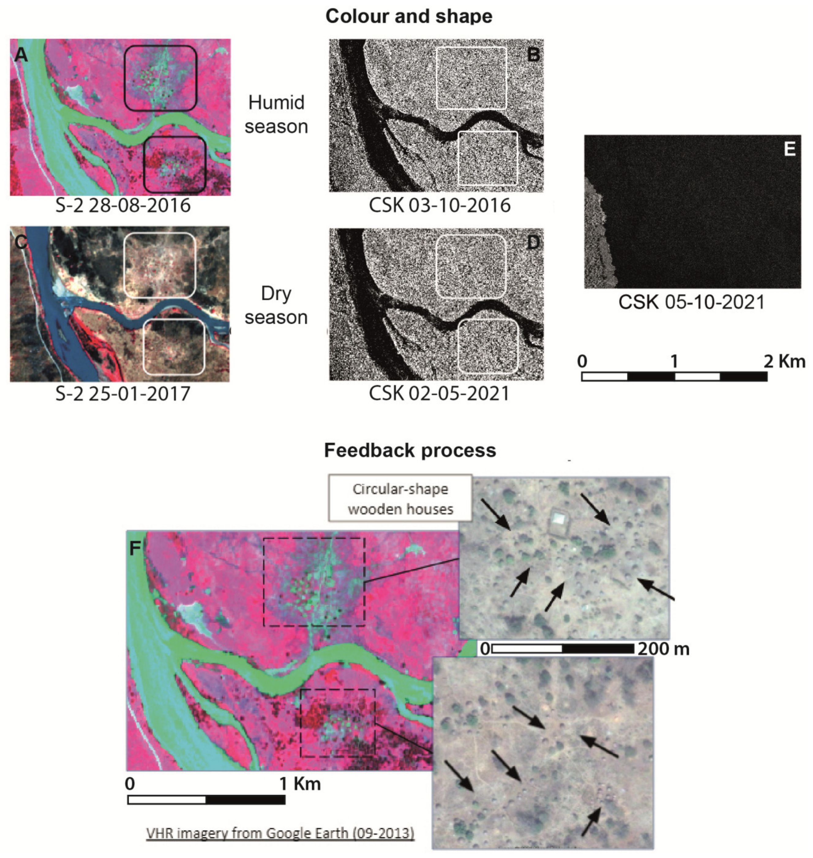 Remotesensing 14 01009 g008