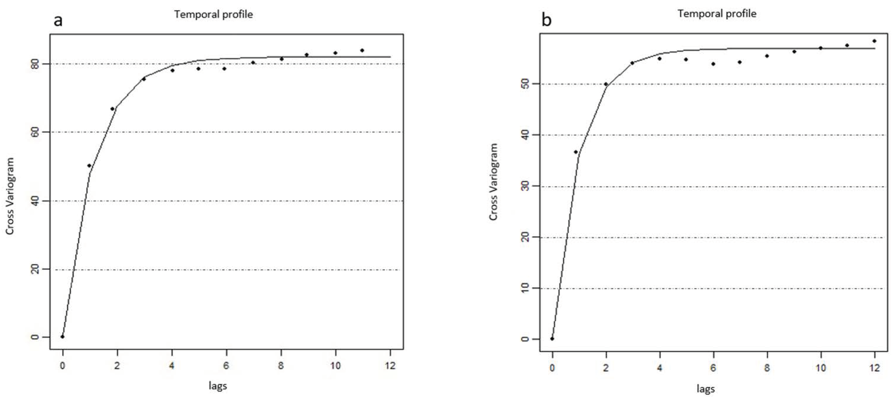 Remotesensing 14 01010 g014 Remotesensing 14 01010 g014
