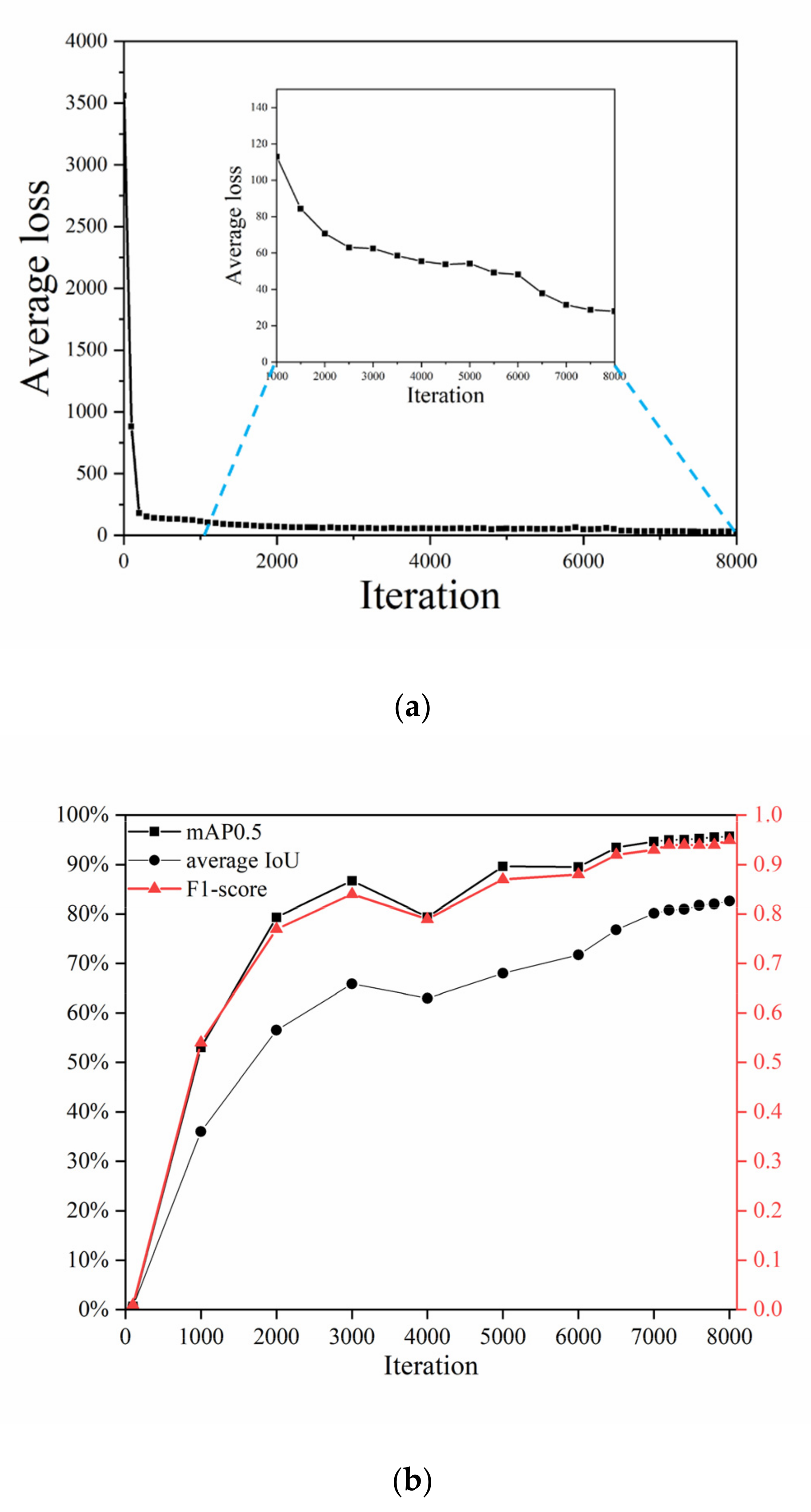Remotesensing 14 01012 g009