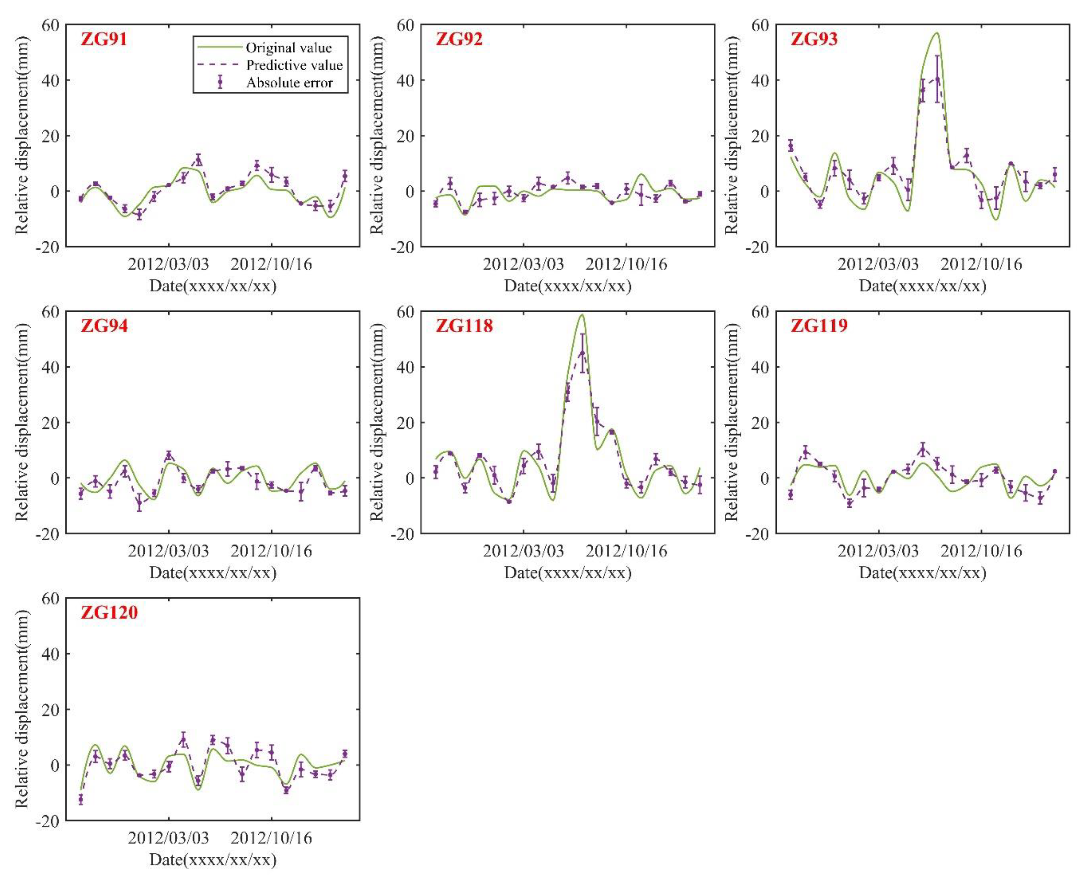 Remotesensing 14 01016 g012