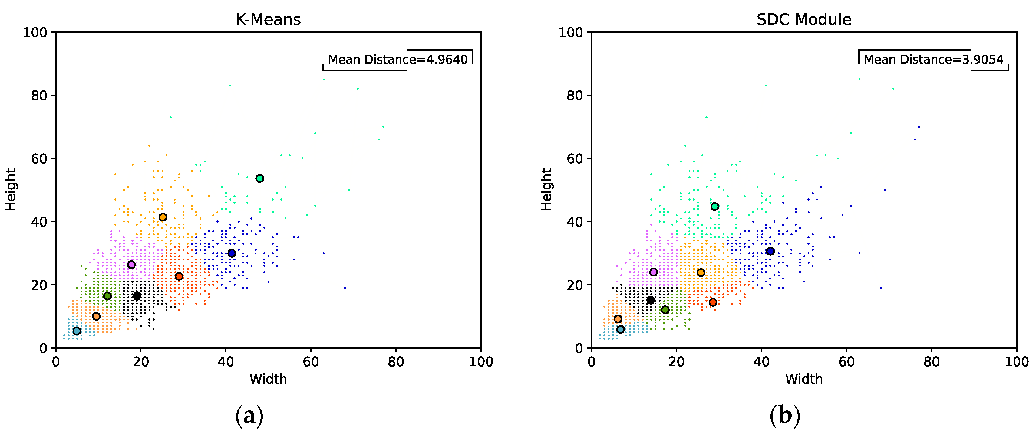 Remotesensing 14 01018 g009