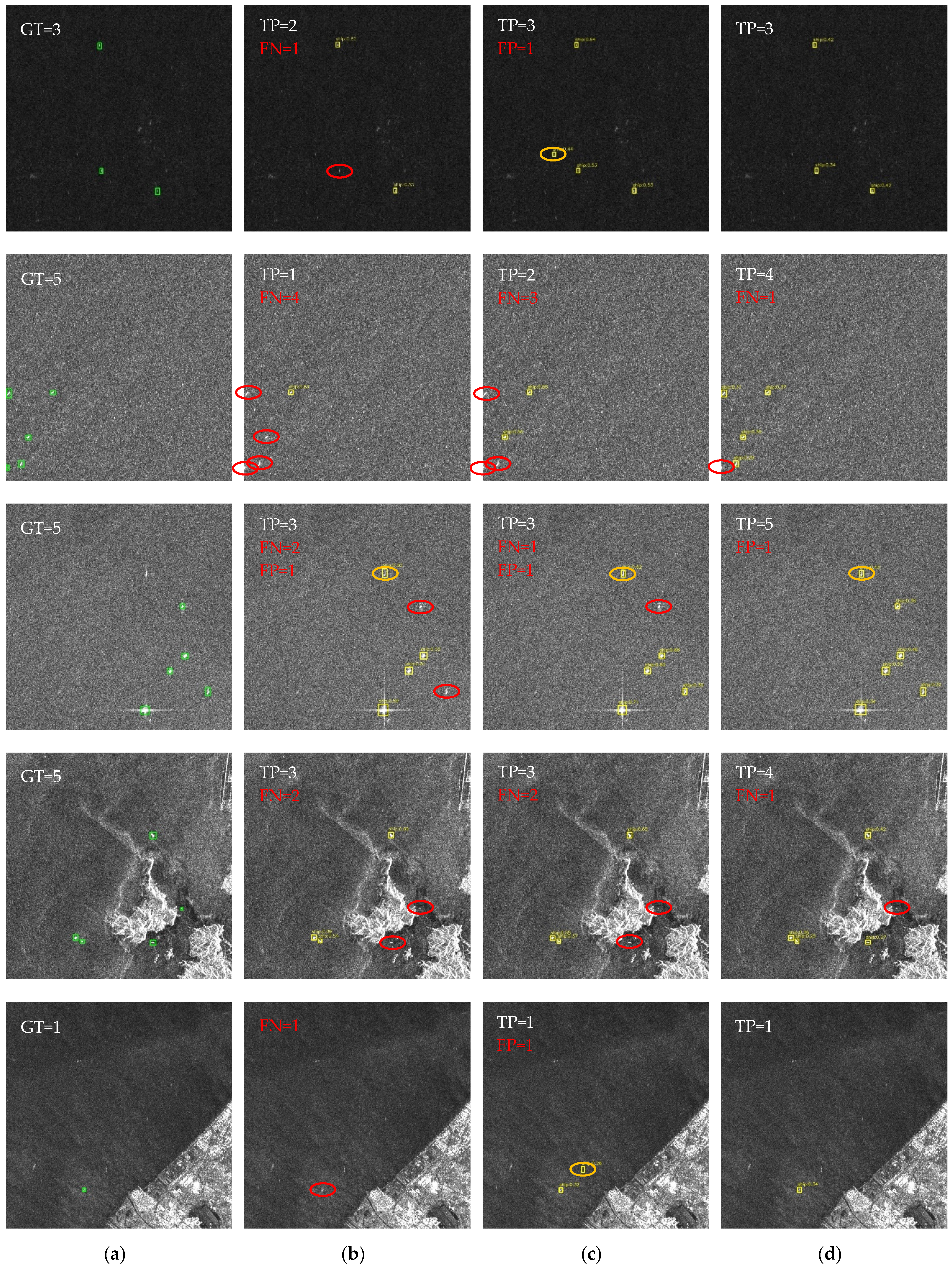 Remotesensing 14 01018 g013