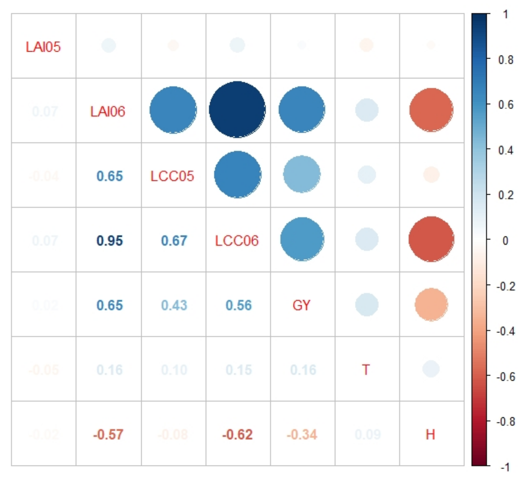 Remotesensing 14 01019 g010