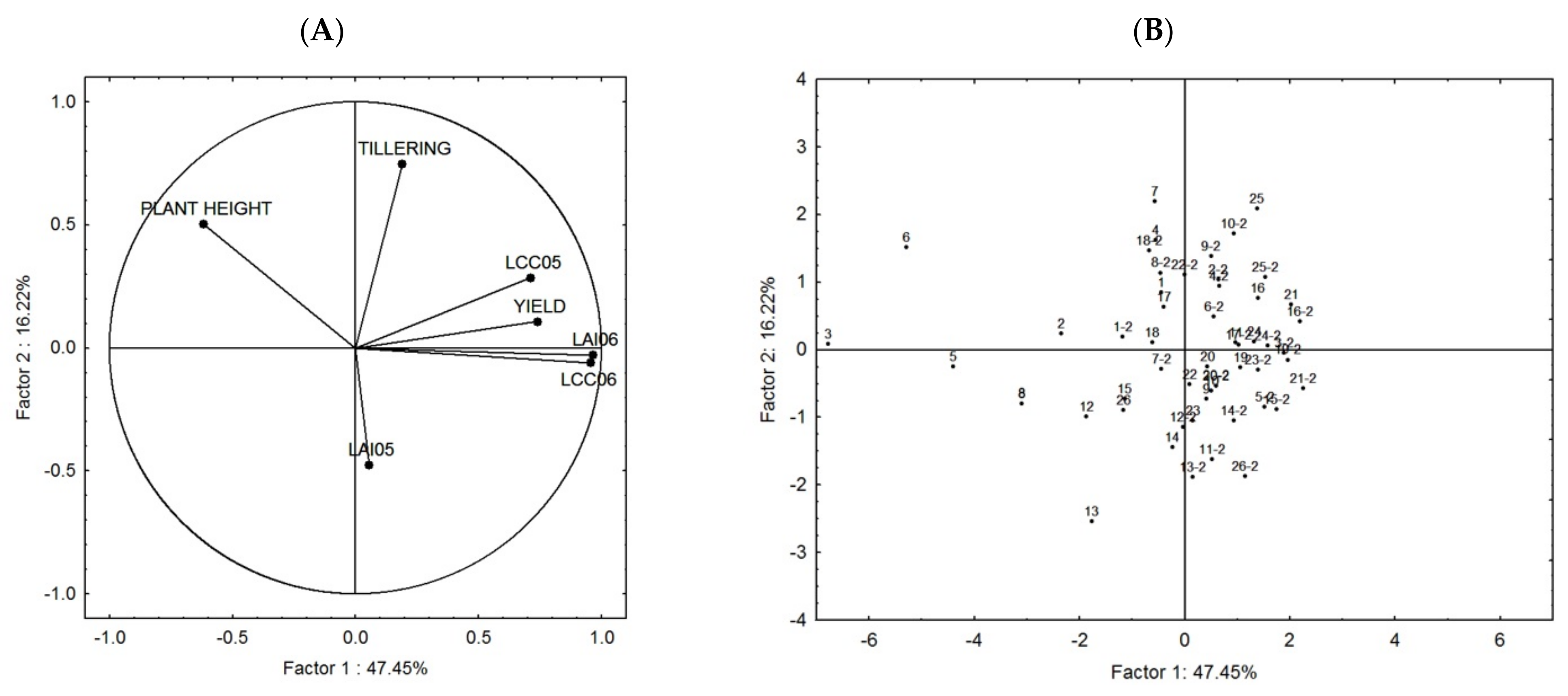 Remotesensing 14 01019 g011