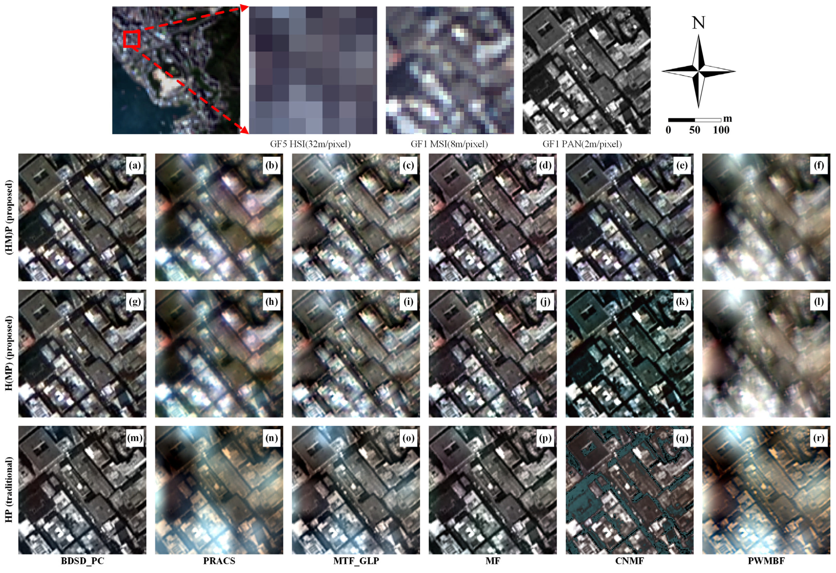 Remotesensing 14 01021 g010