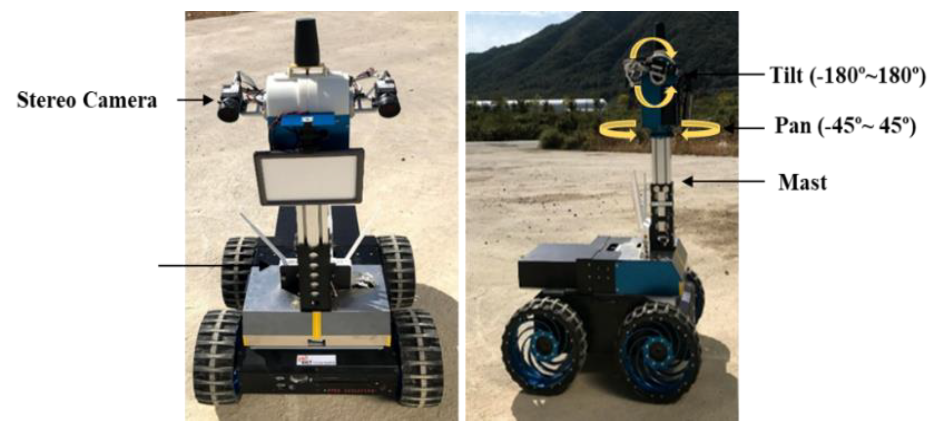 Remotesensing 14 01027 g003