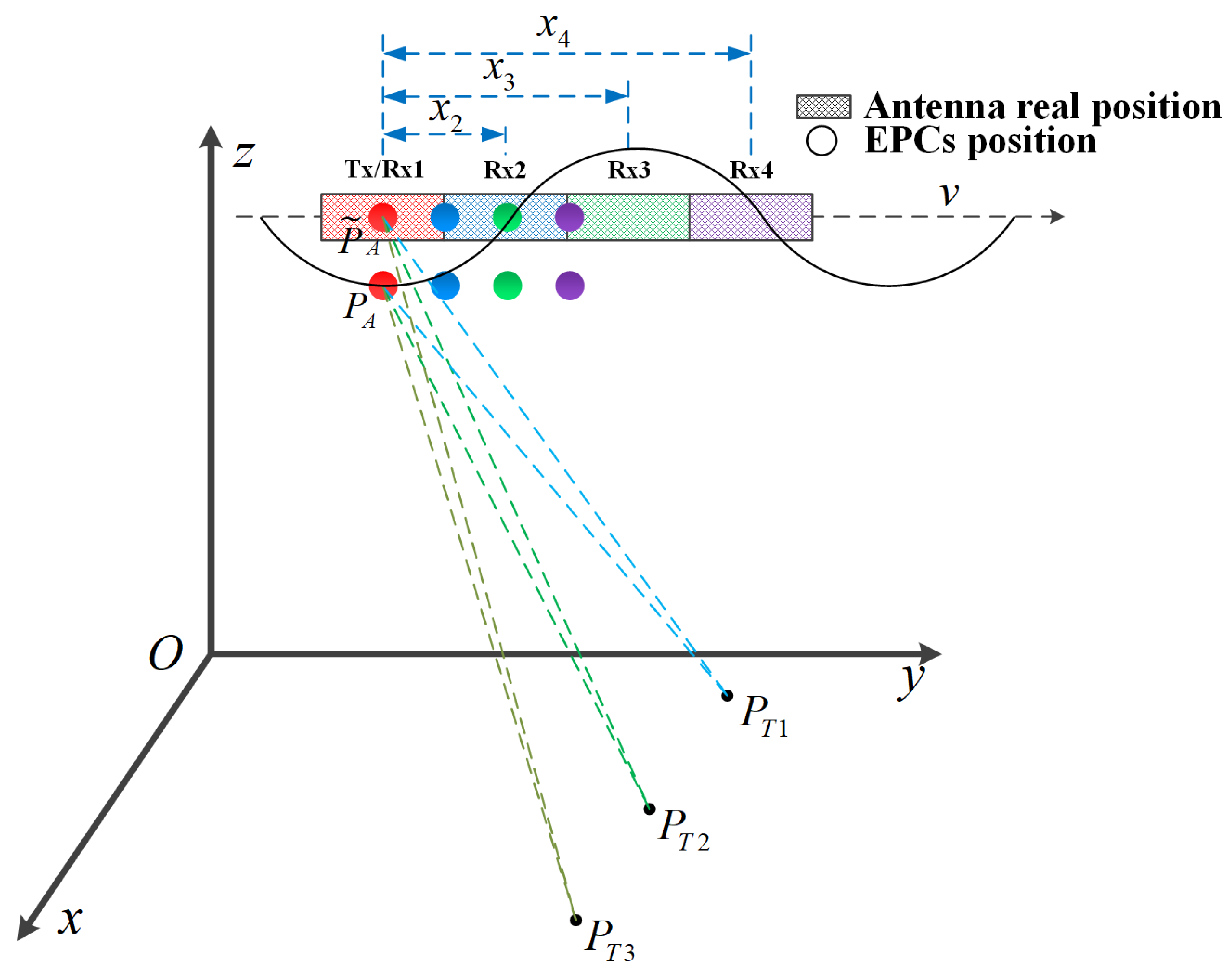 Remotesensing 14 01033 g001