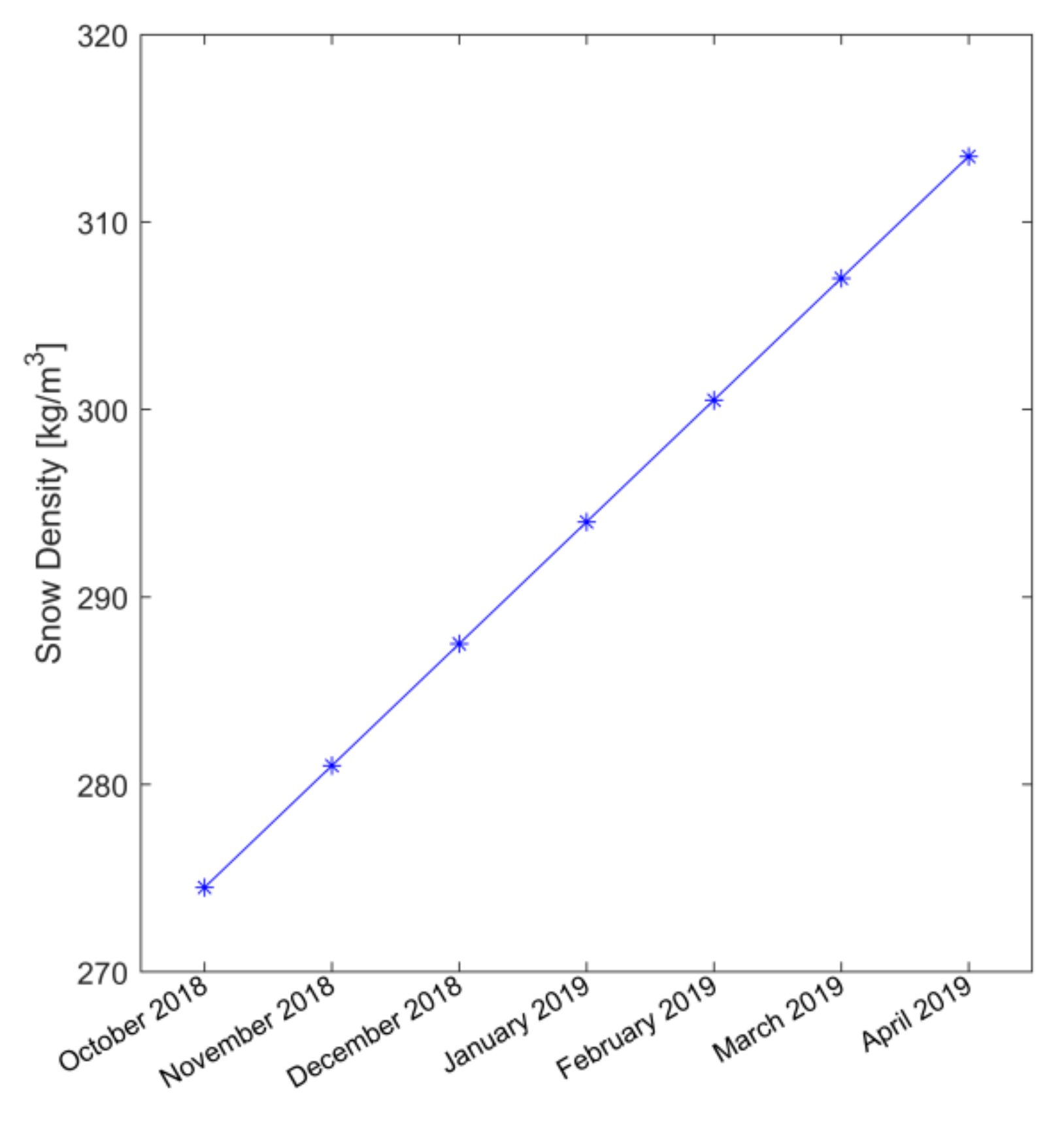 Remotesensing 14 01041 g002