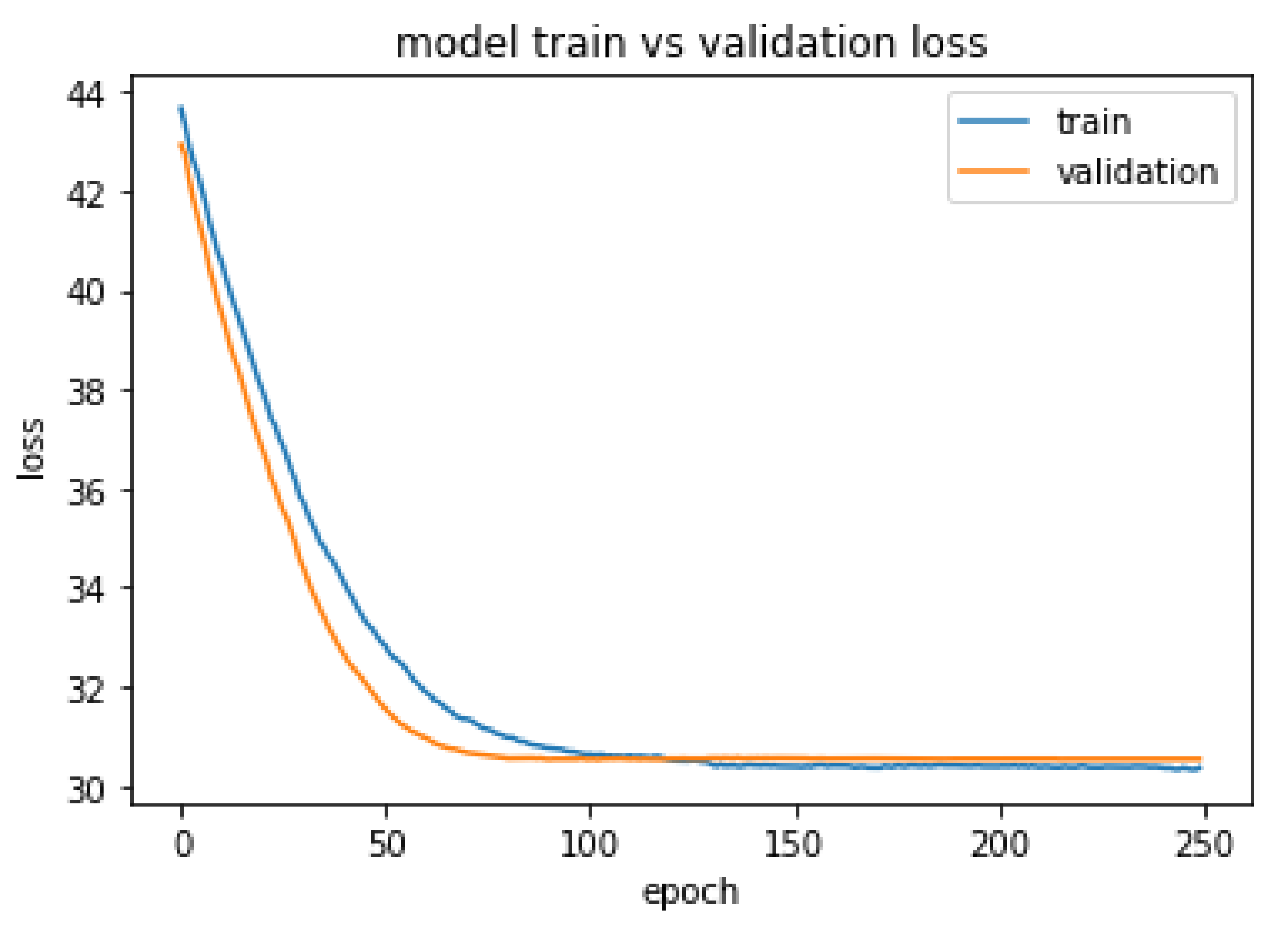 Remotesensing 14 01041 g005