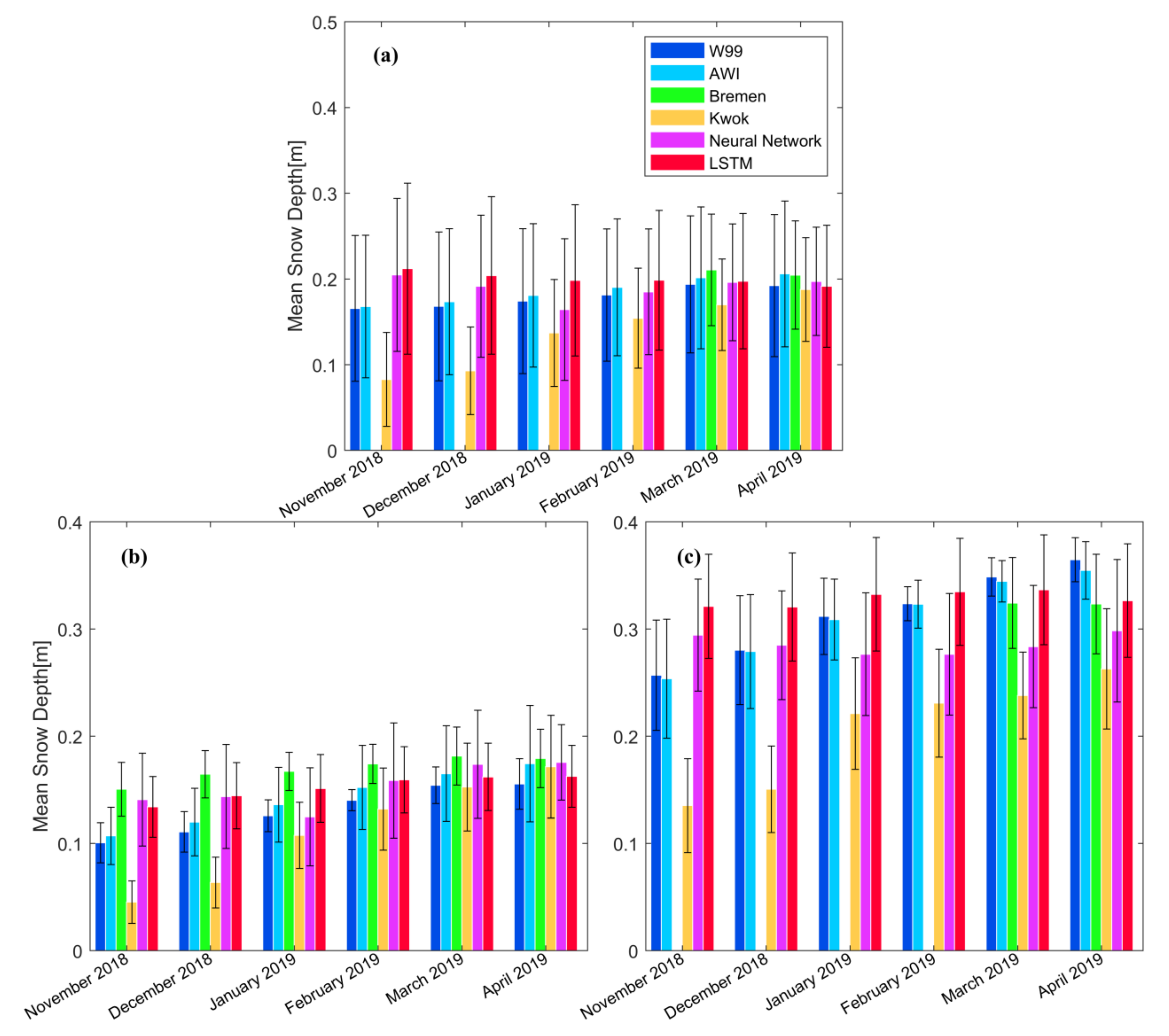 Remotesensing 14 01041 g008