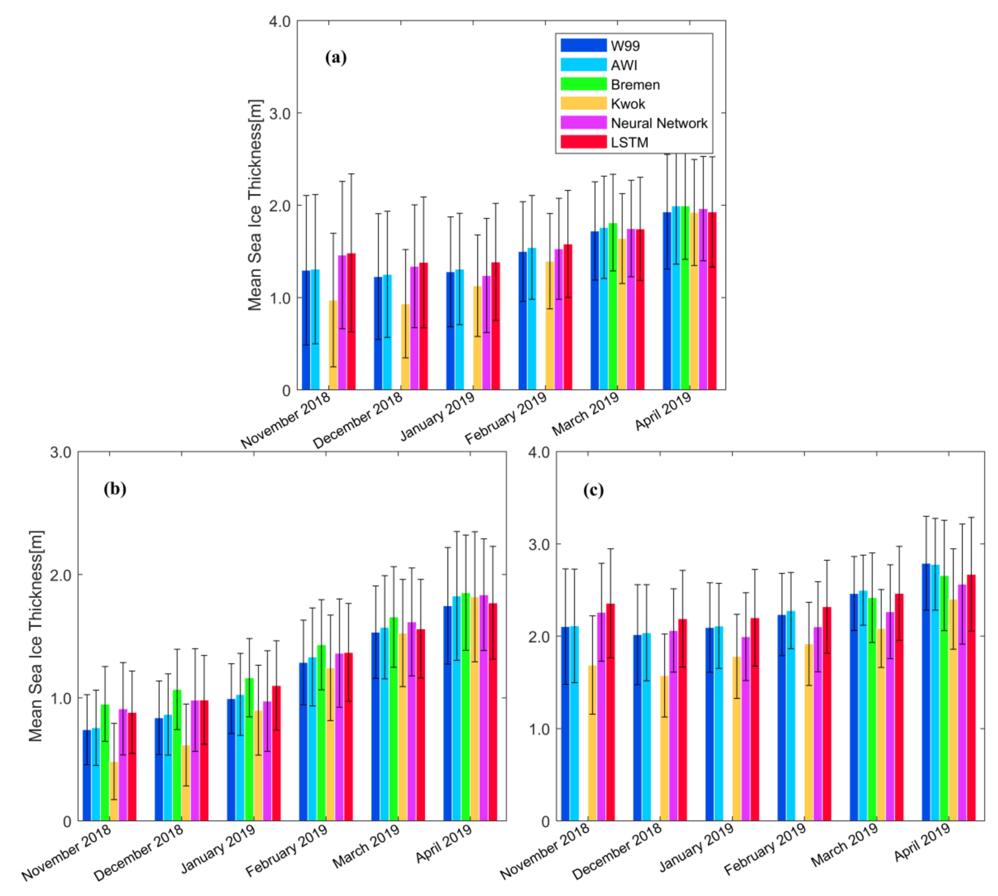 Remotesensing 14 01041 g012