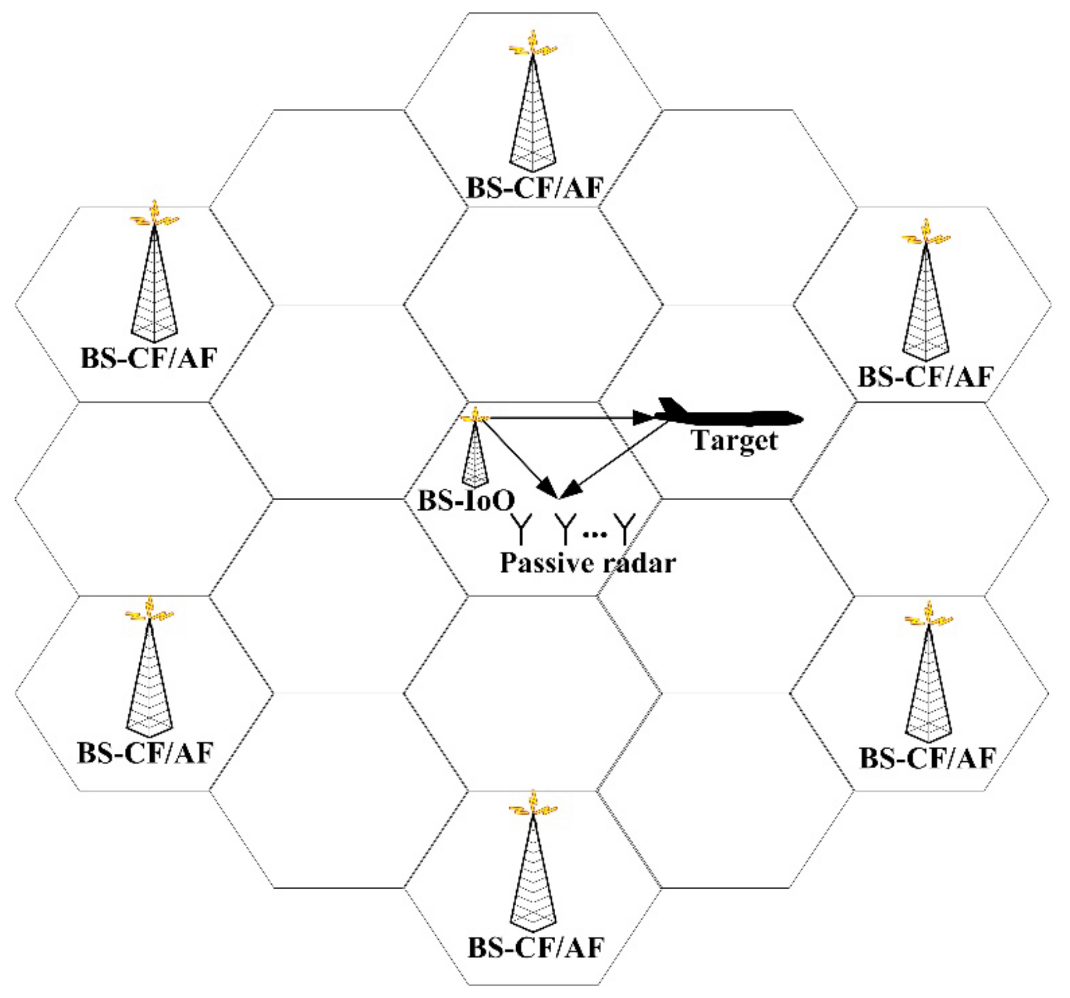 Remotesensing 14 01044 g001