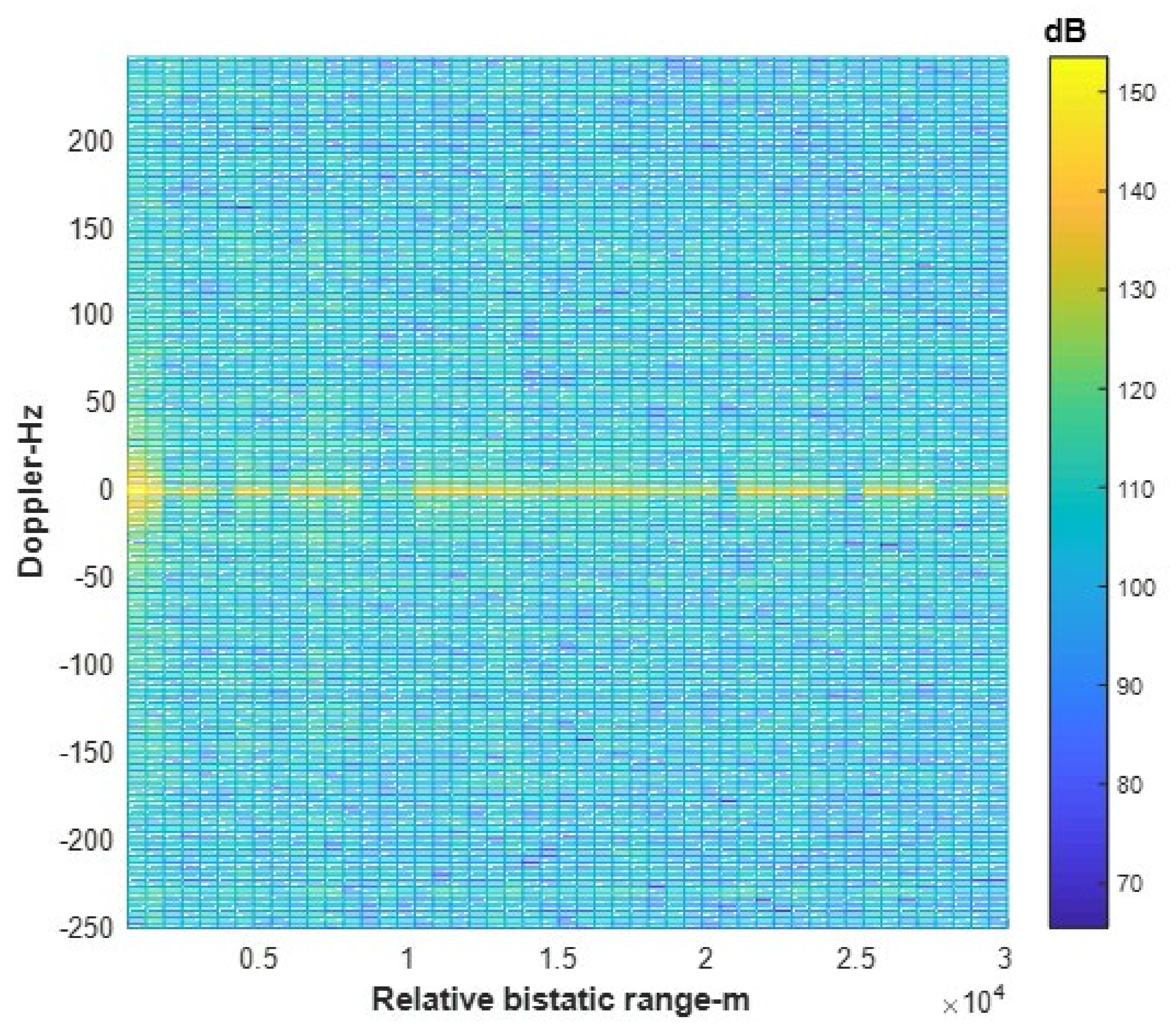 Remotesensing 14 01044 g003