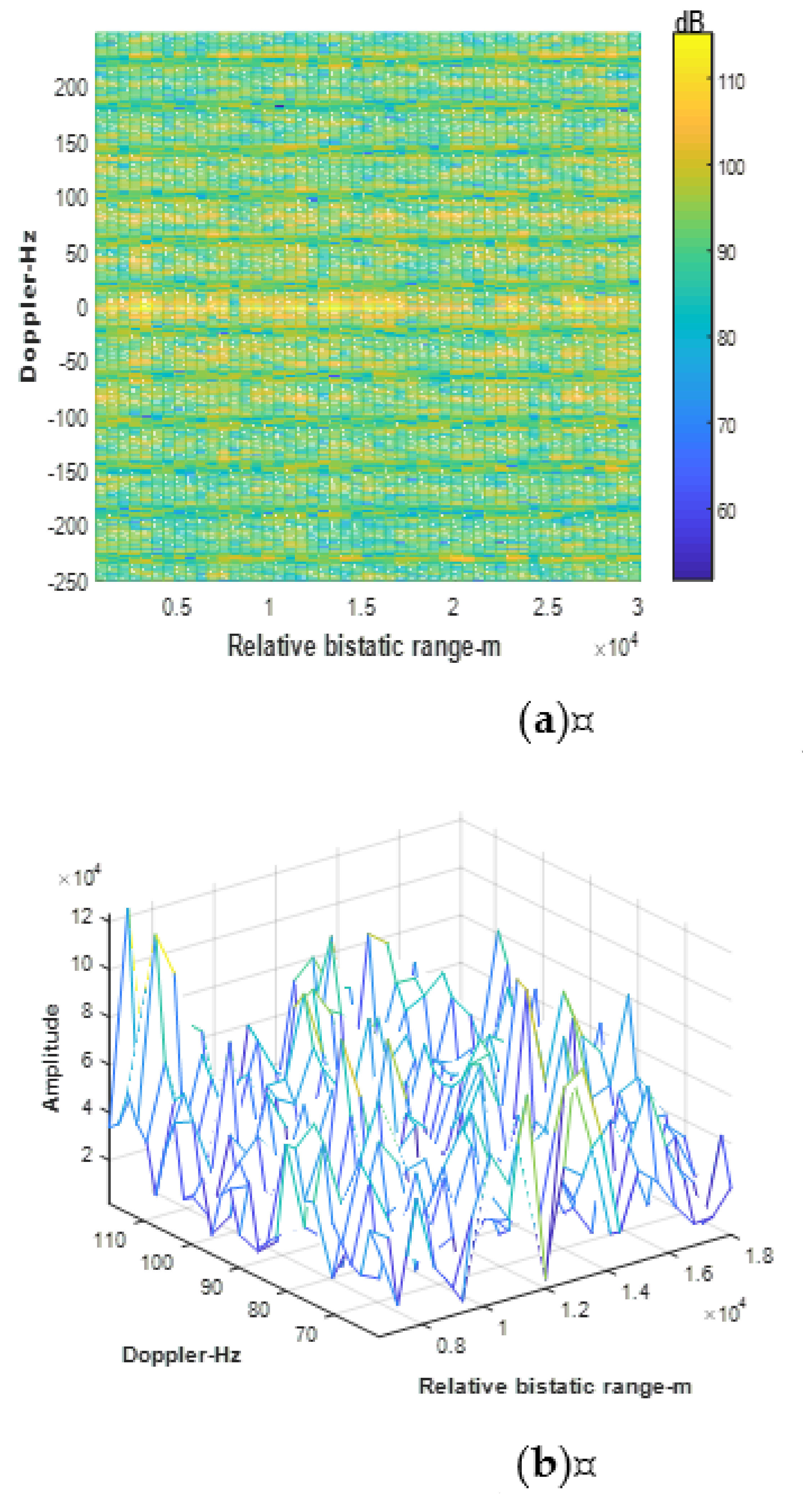 Remotesensing 14 01044 g004
