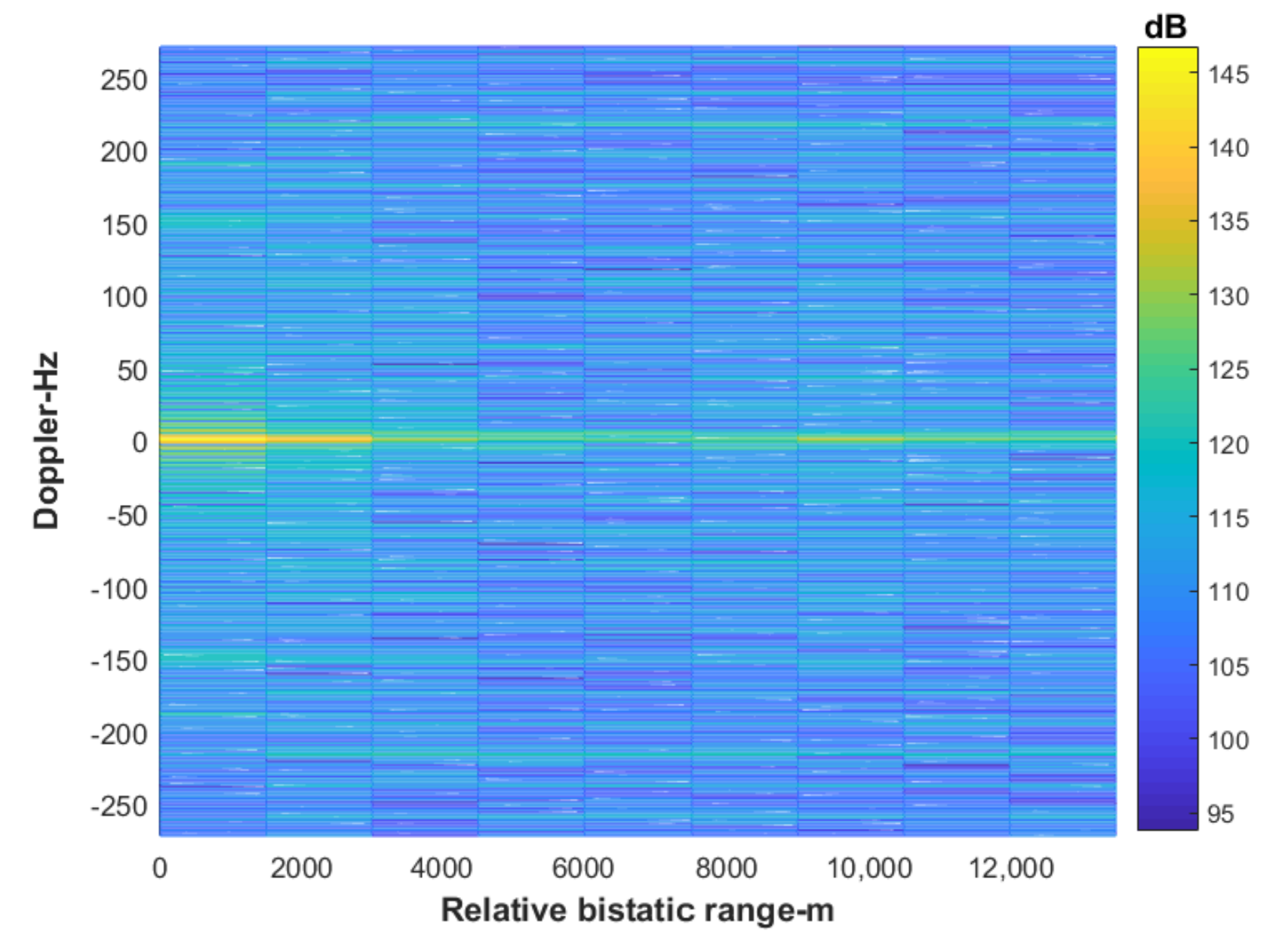Remotesensing 14 01044 g016