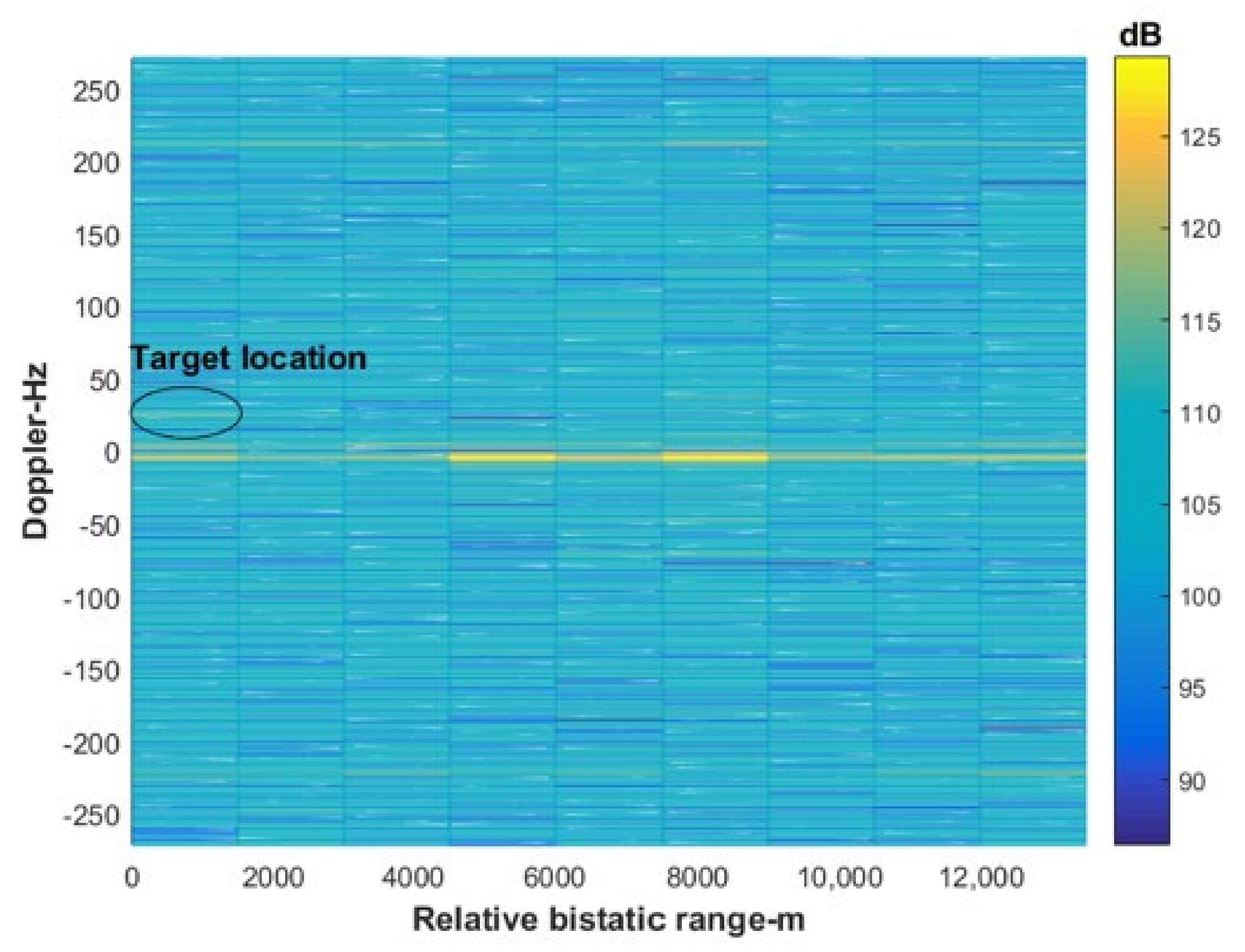 Remotesensing 14 01044 g017
