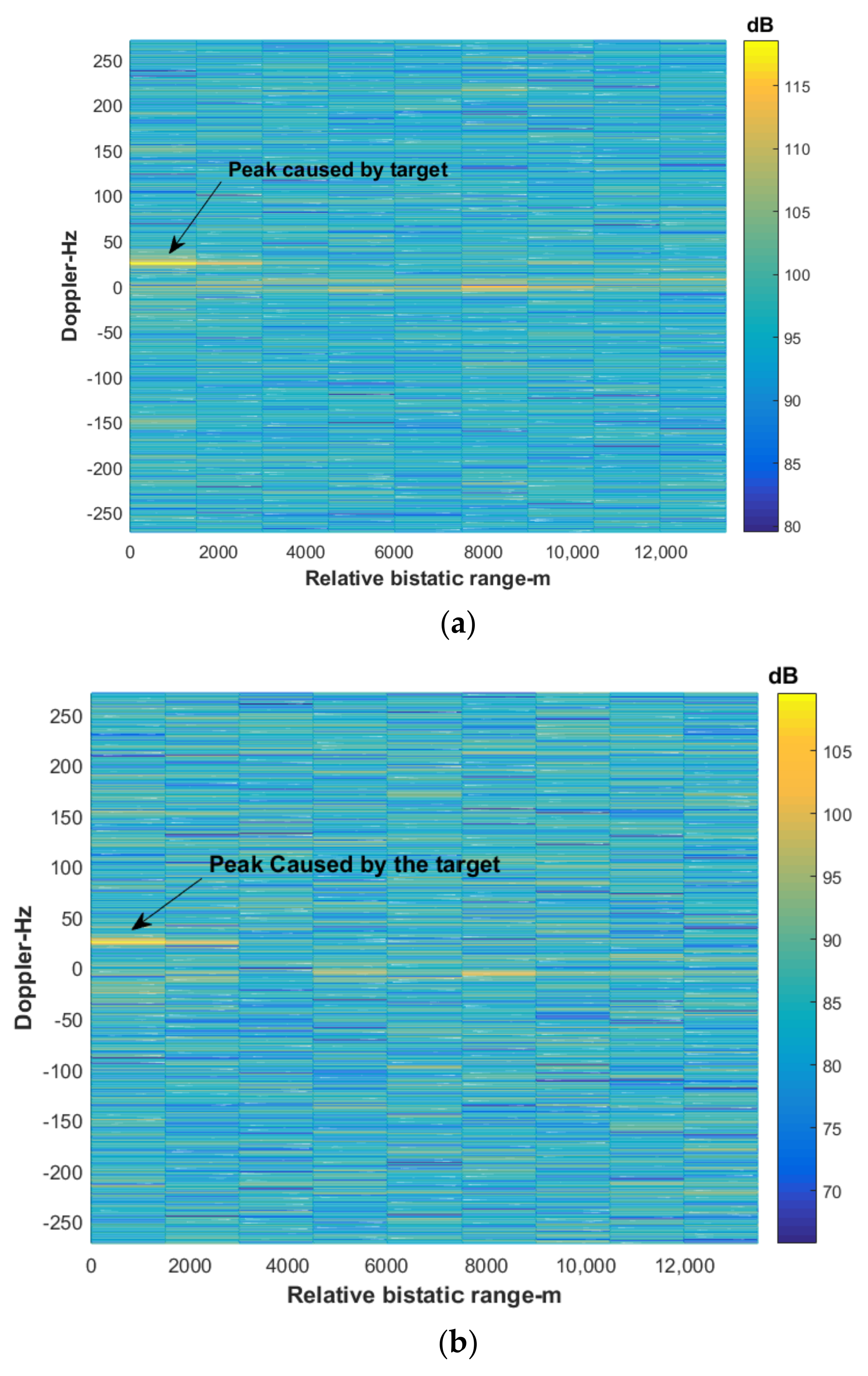 Remotesensing 14 01044 g018