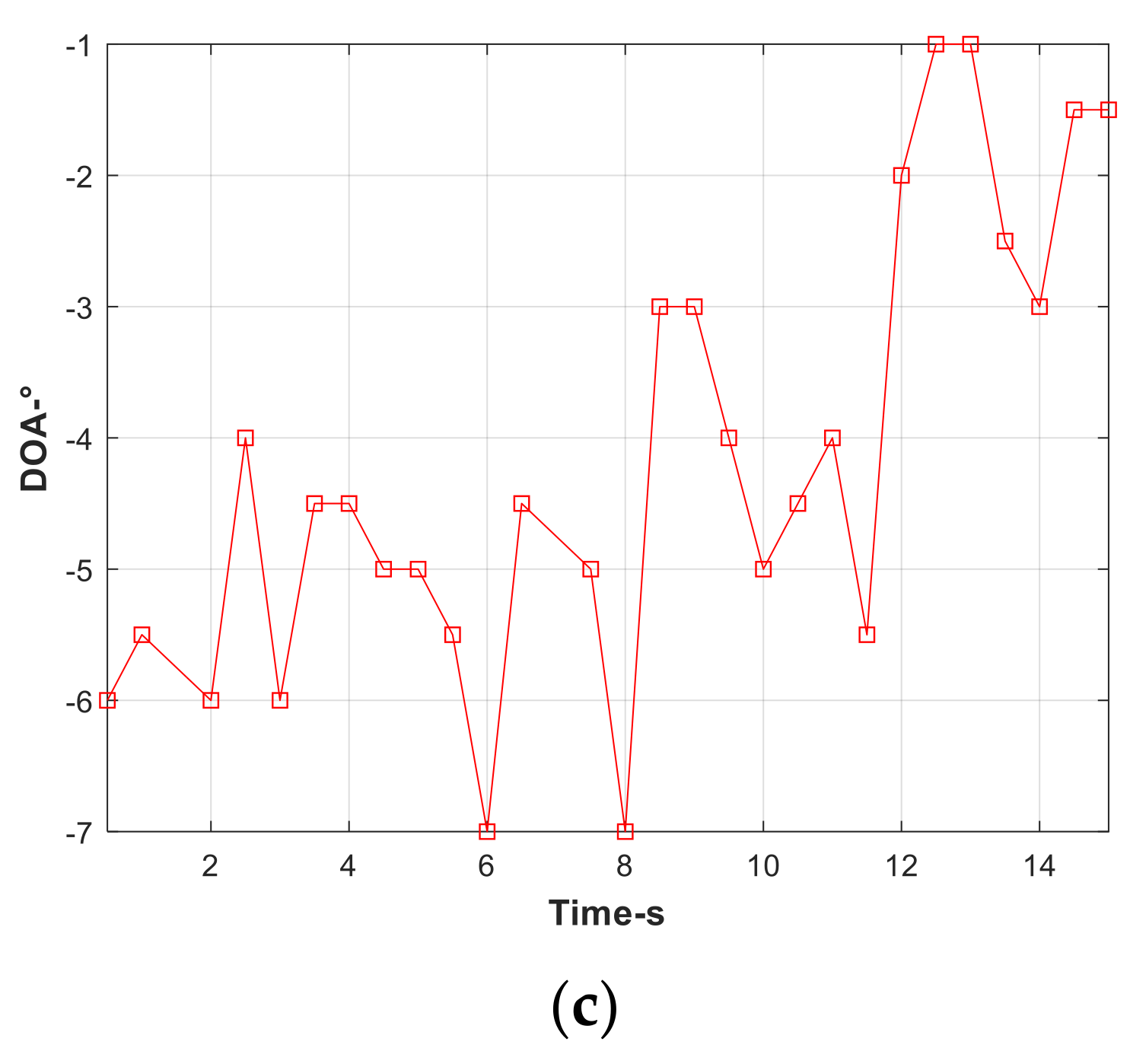 Remotesensing 14 01044 g020b