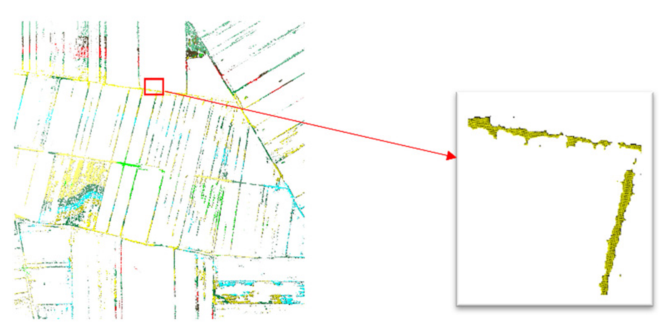 Remotesensing 14 01048 g006