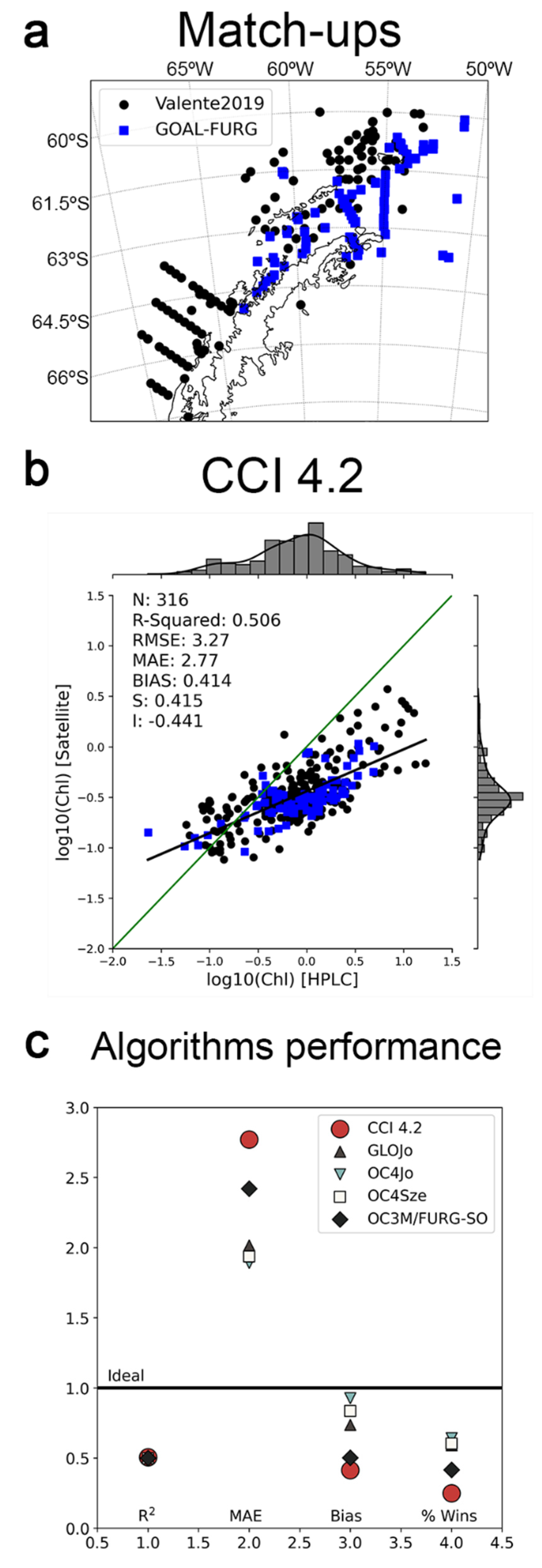 Remotesensing 14 01052 g002