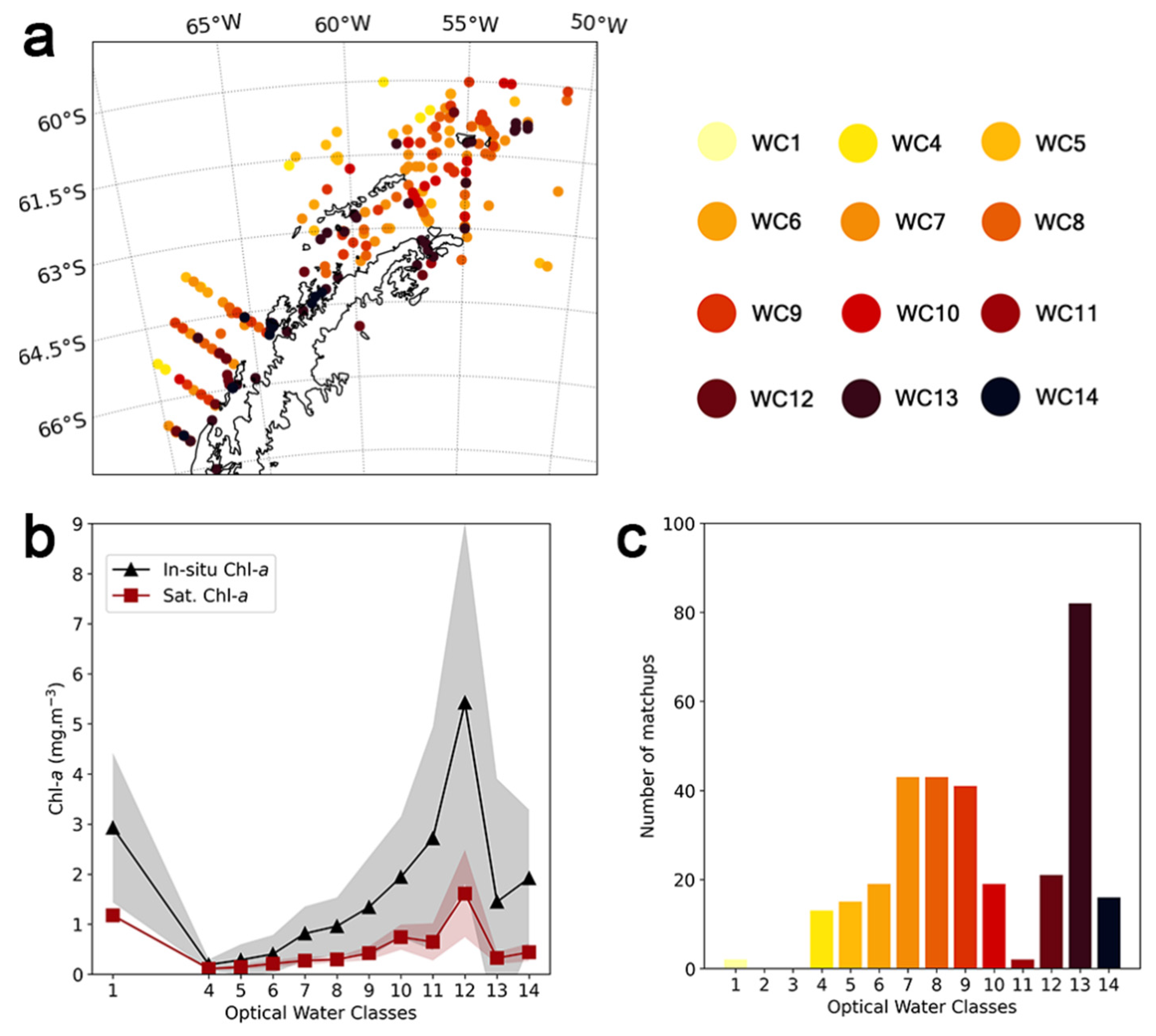 Remotesensing 14 01052 g004