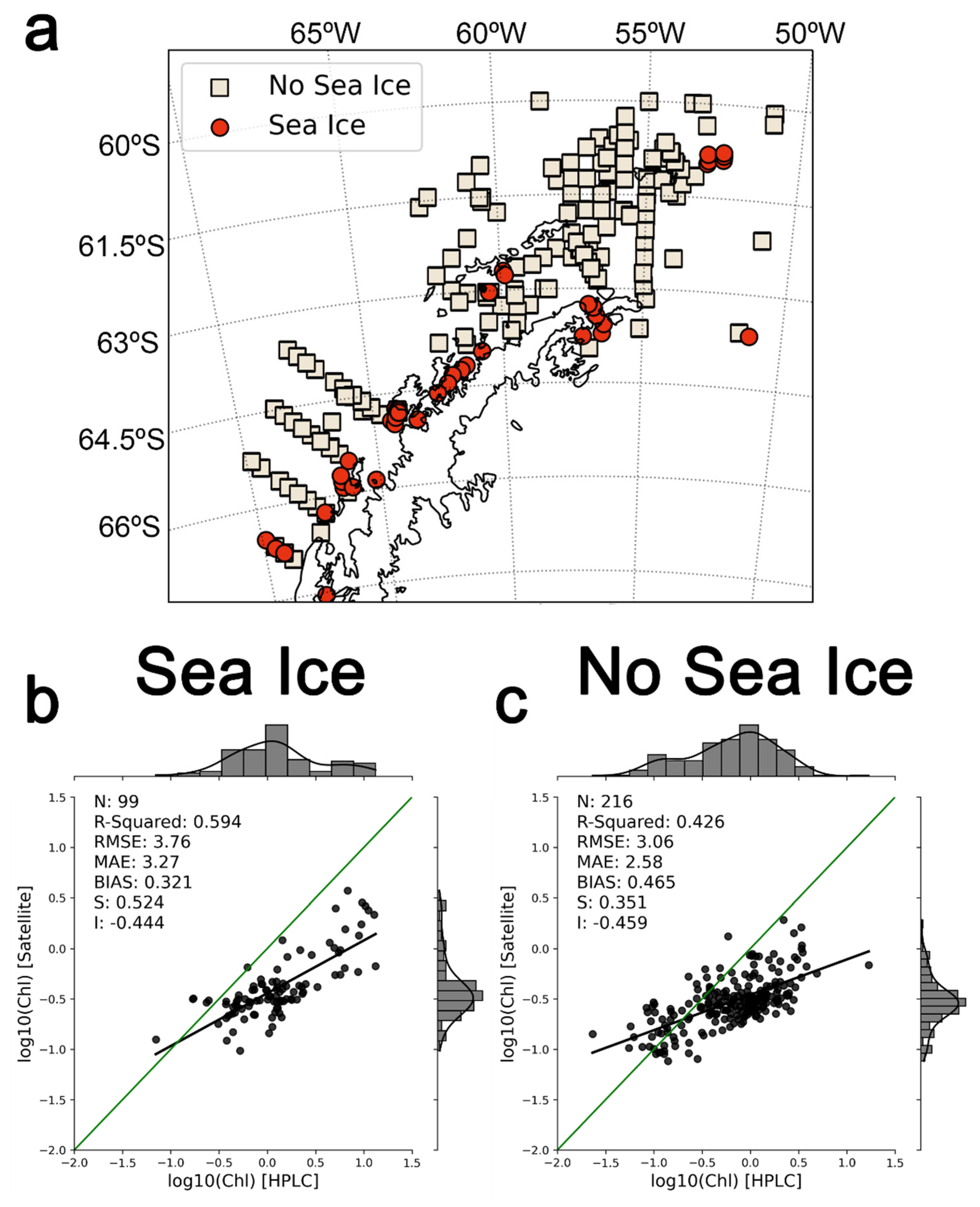 Remotesensing 14 01052 g006