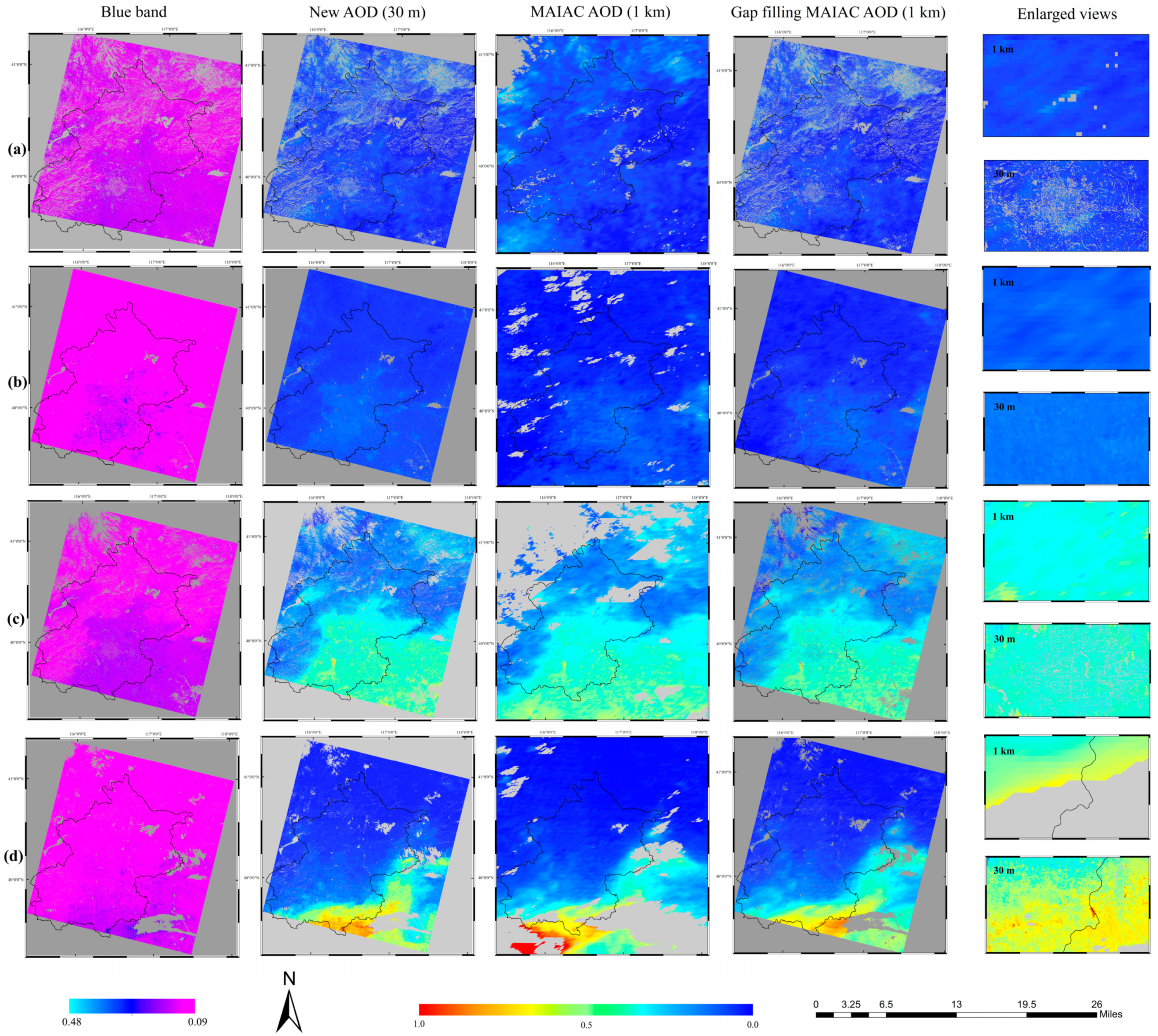 Remotesensing 14 01053 g007