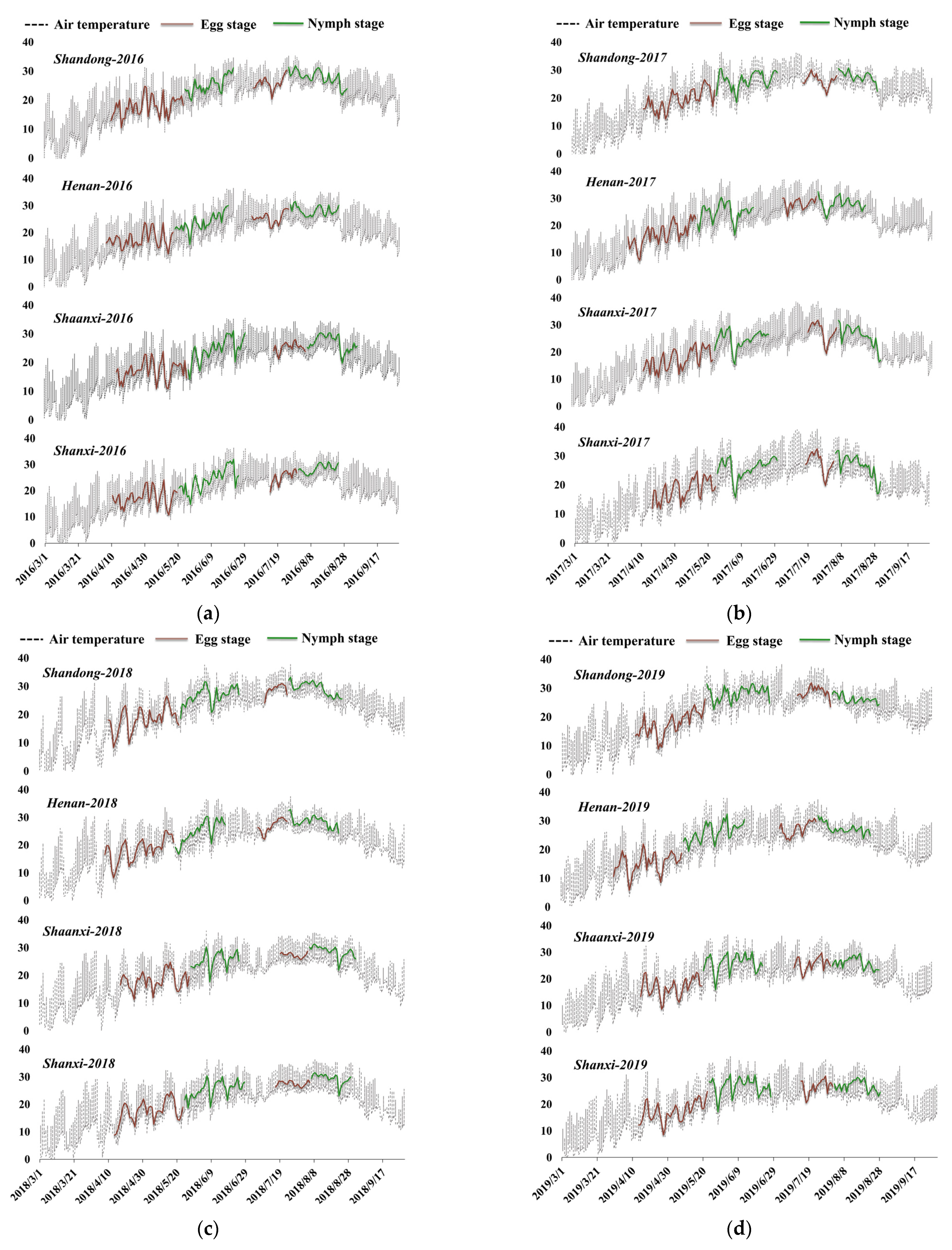 Remotesensing 14 01058 g004a