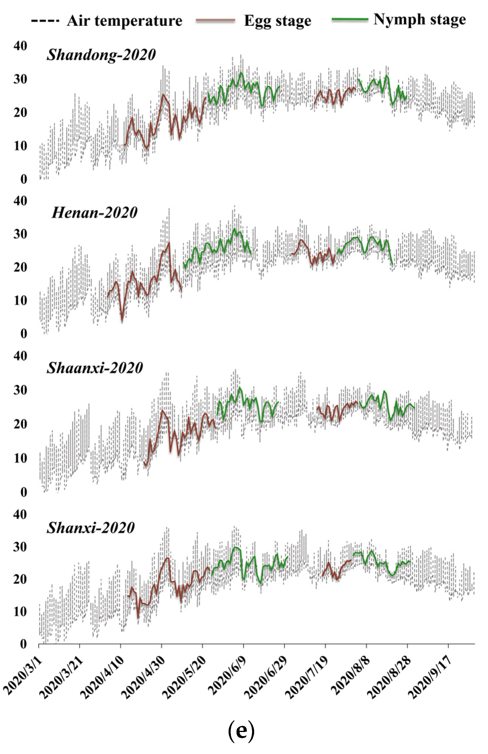Remotesensing 14 01058 g004b