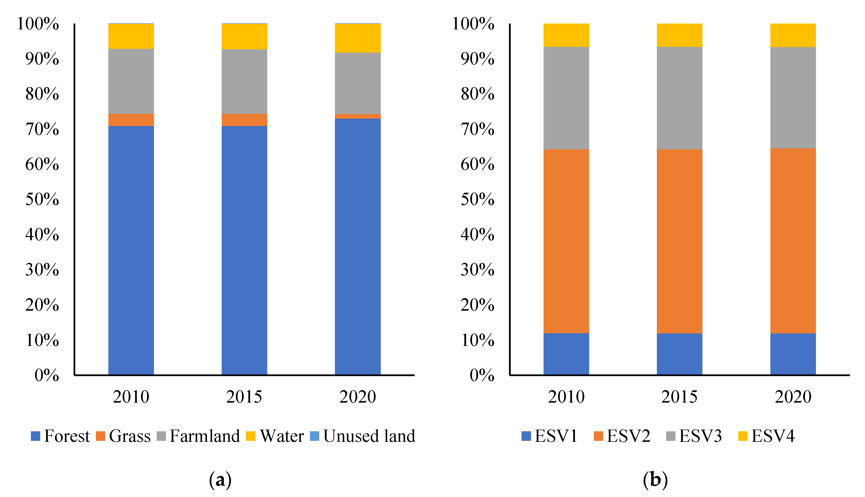 Remotesensing 14 01059 g004