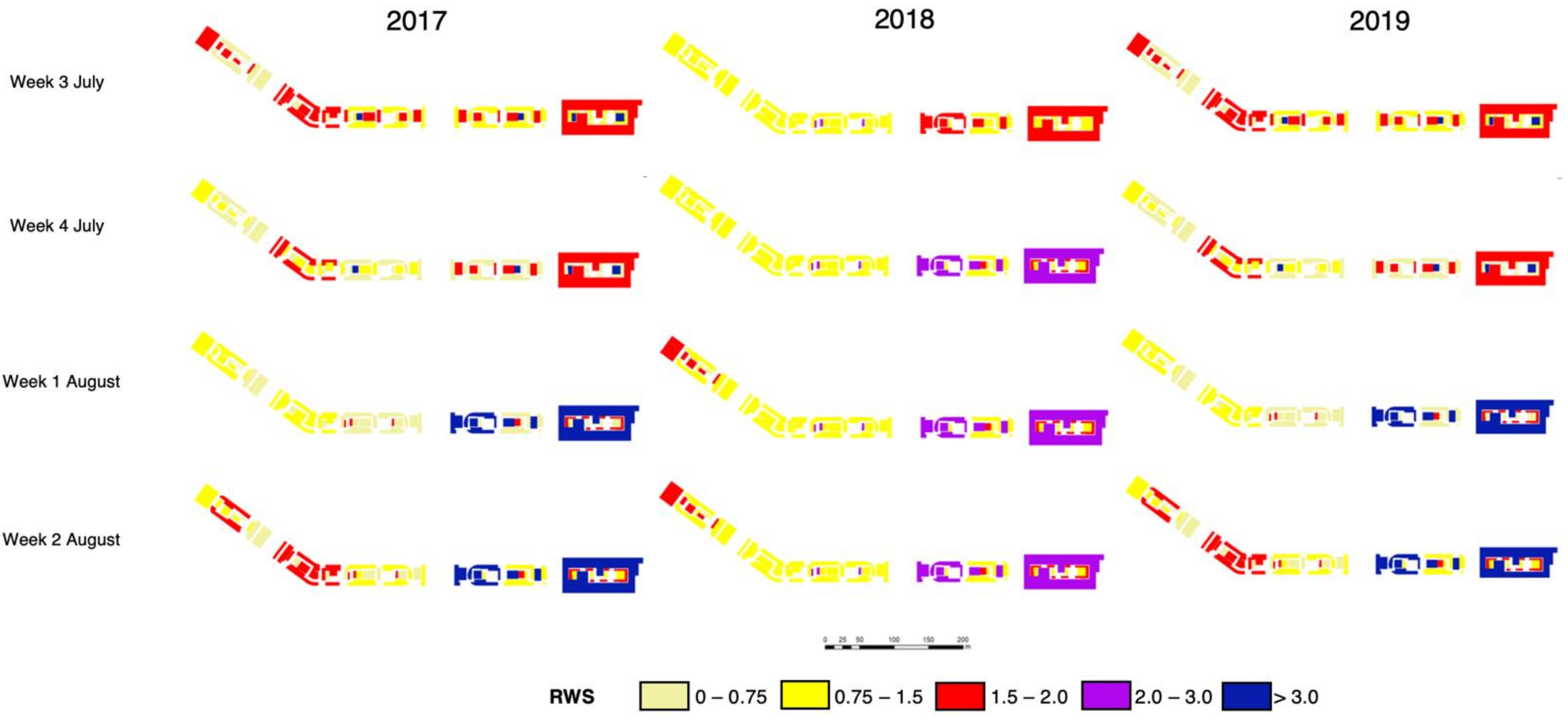 Remotesensing 14 01060 g008