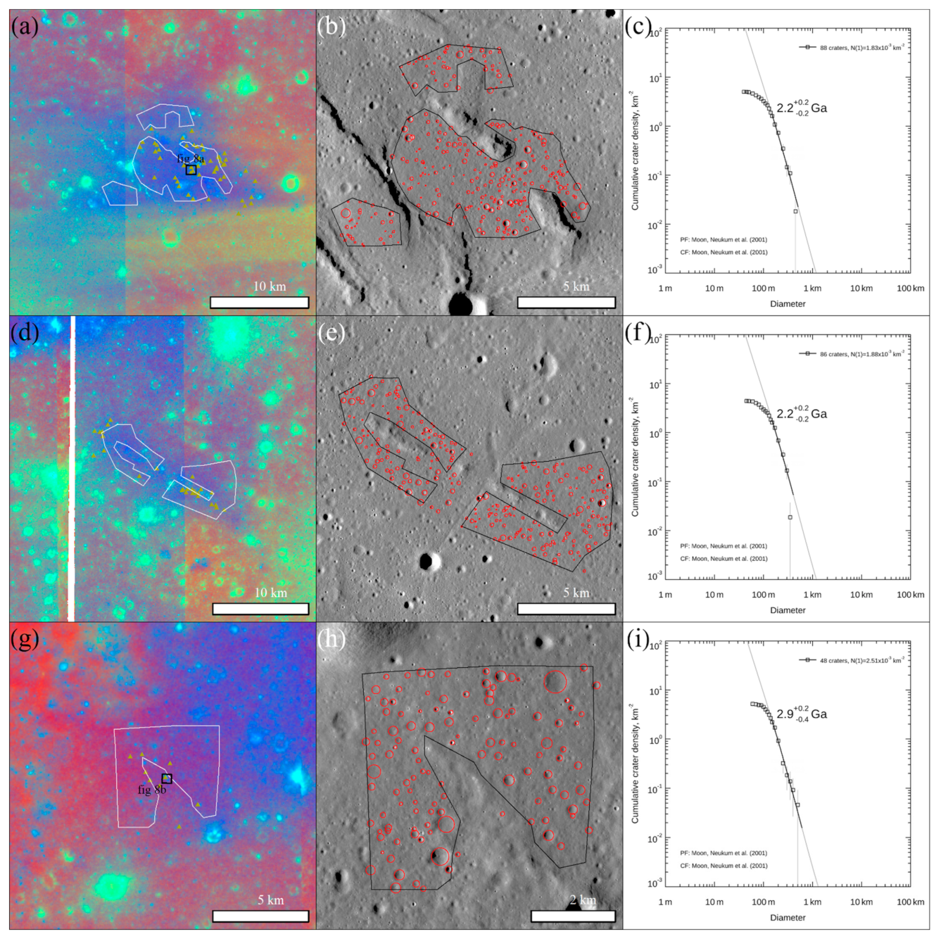 Remotesensing 14 01062 g005 Remotesensing 14 01062 g005