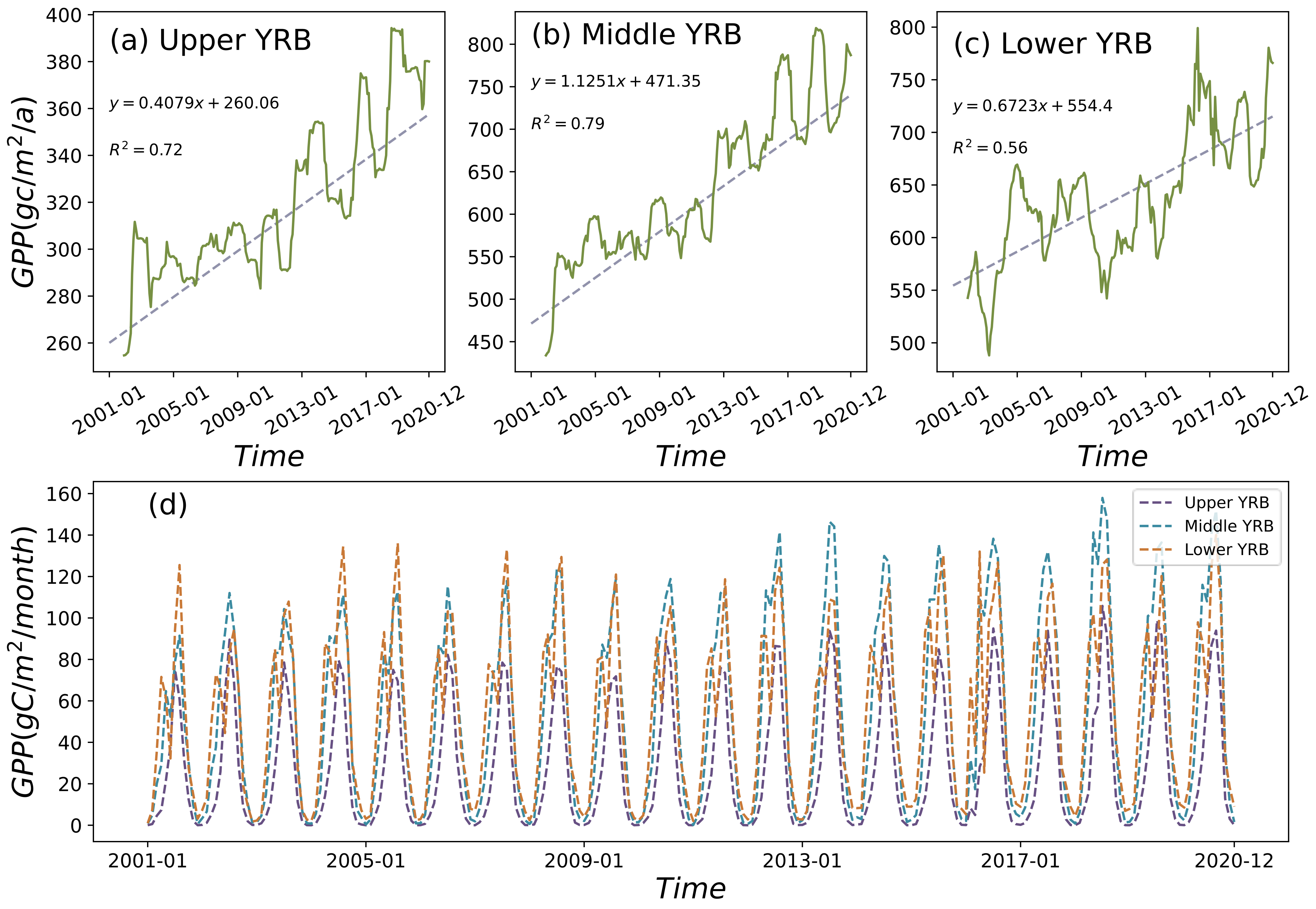 Remotesensing 14 01065 g0a2