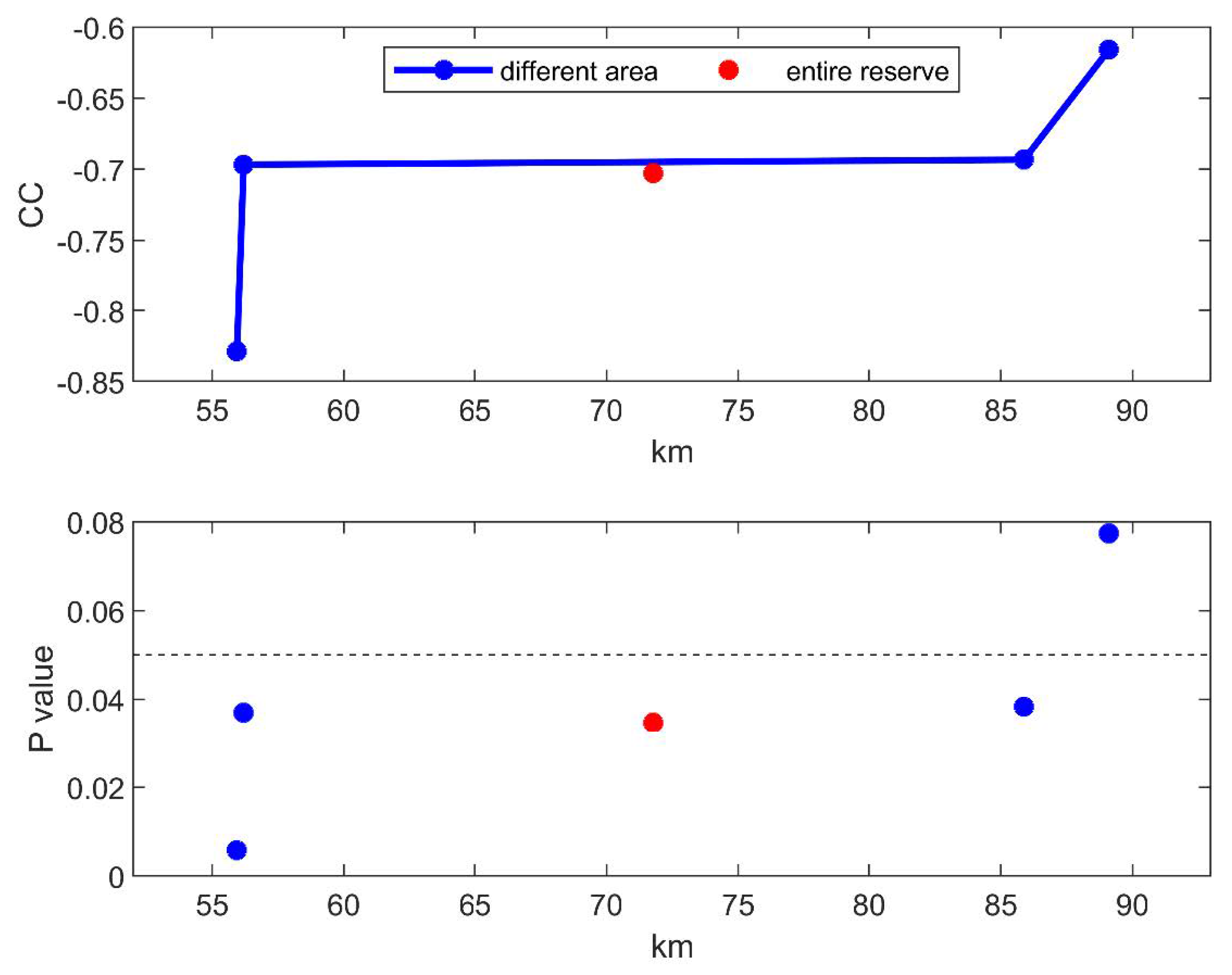 Remotesensing 14 01066 g005 Remotesensing 14 01066 g005