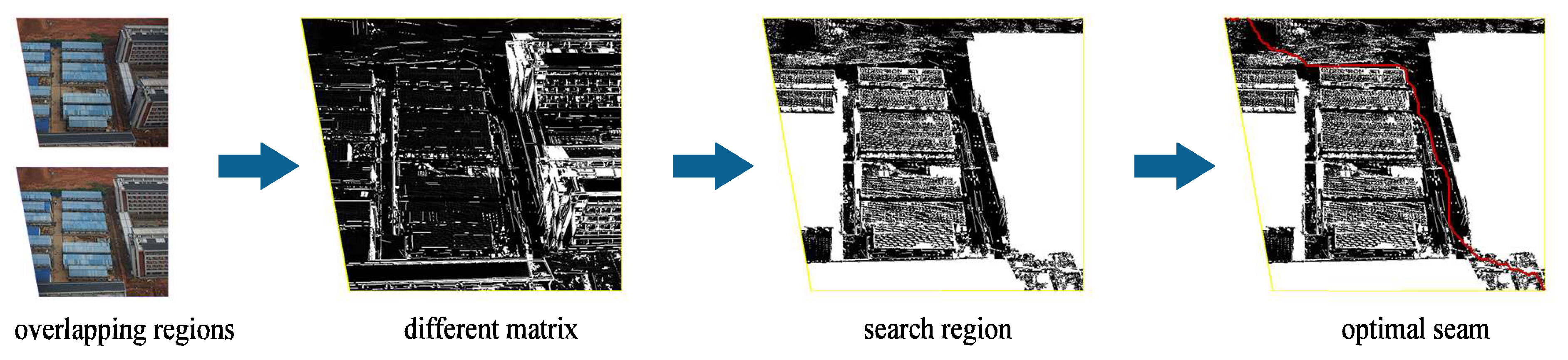 Remotesensing 14 01068 g002 Remotesensing 14 01068 g002