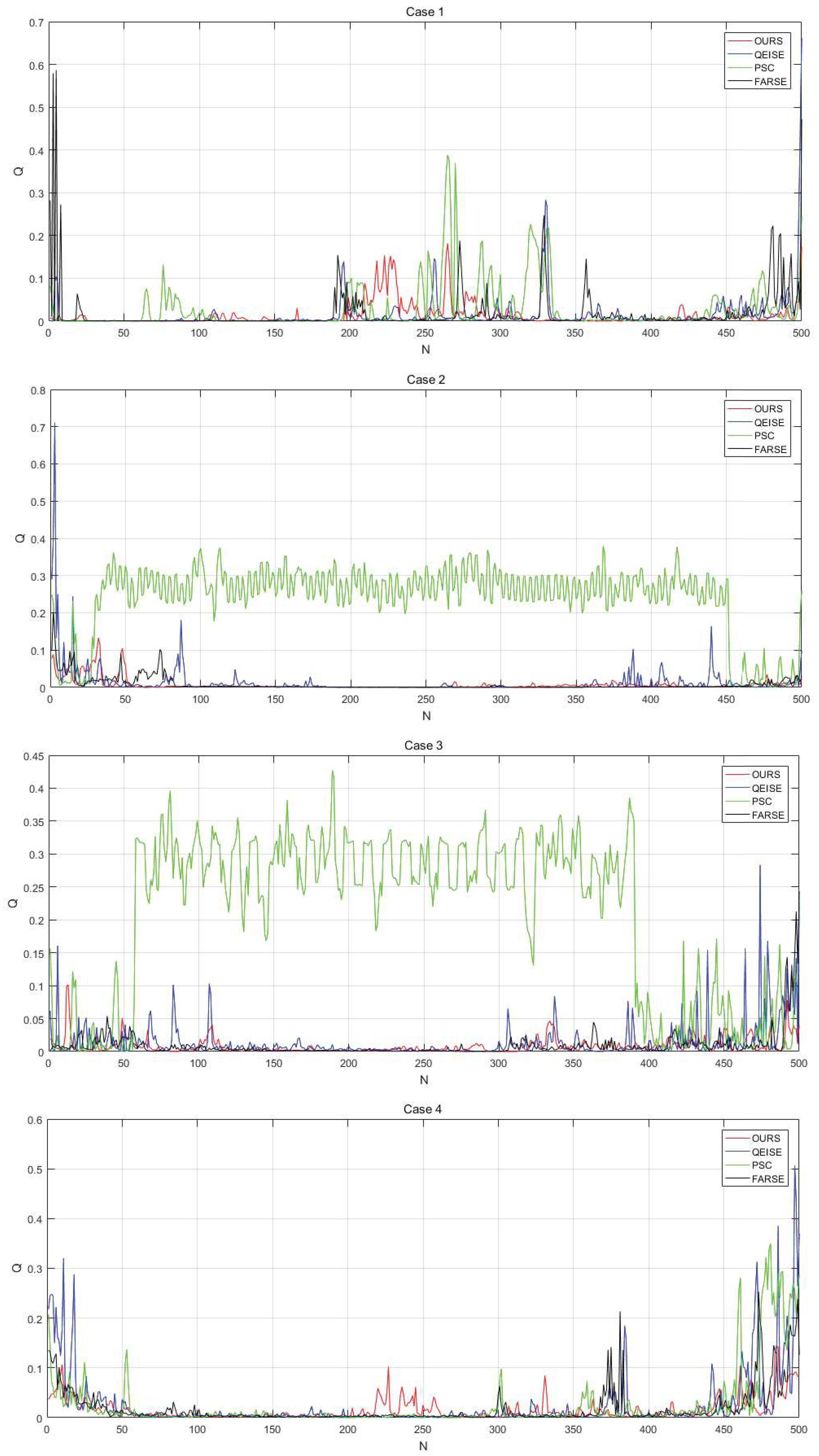 Remotesensing 14 01068 g008 Remotesensing 14 01068 g008