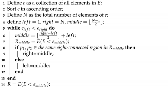 Remotesensing 14 01068 i001