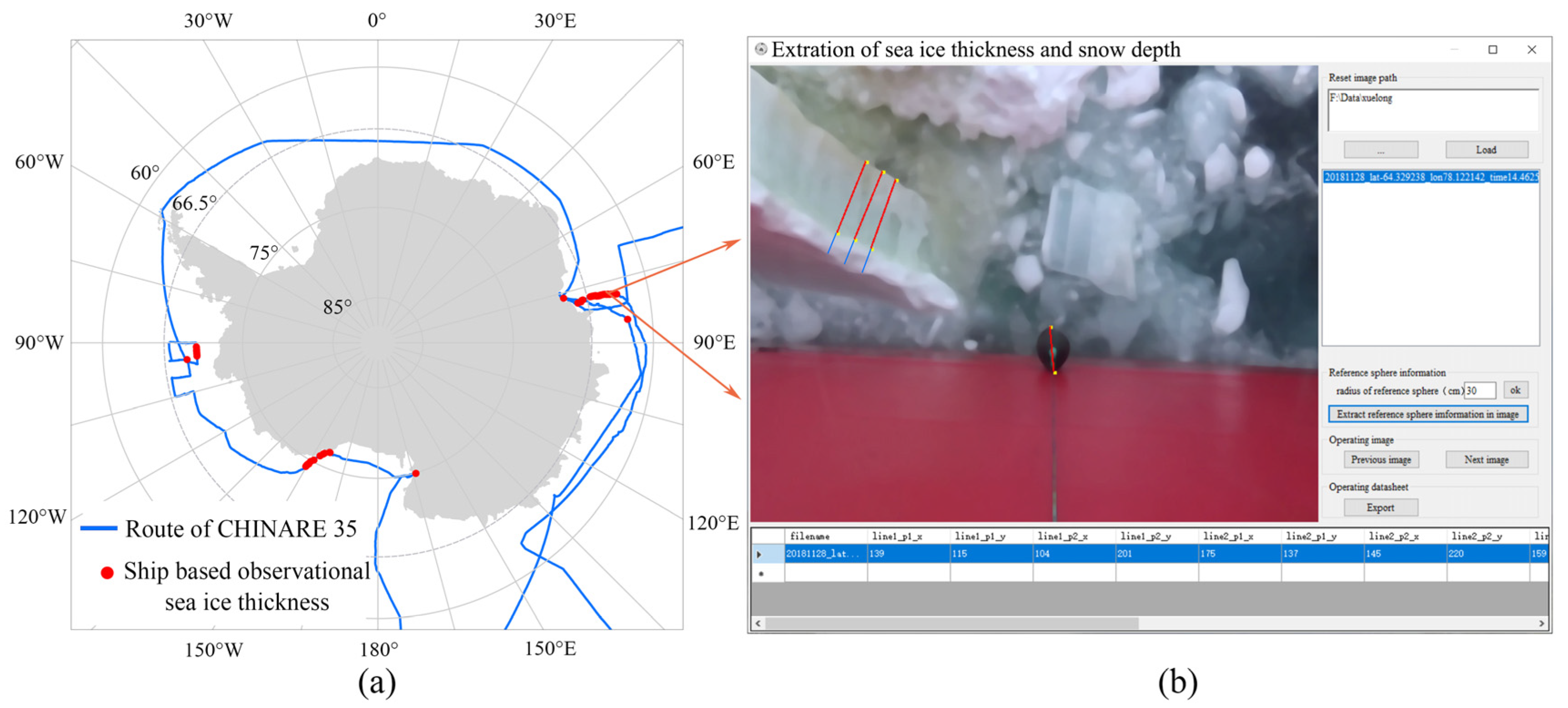 Remotesensing 14 01069 g002