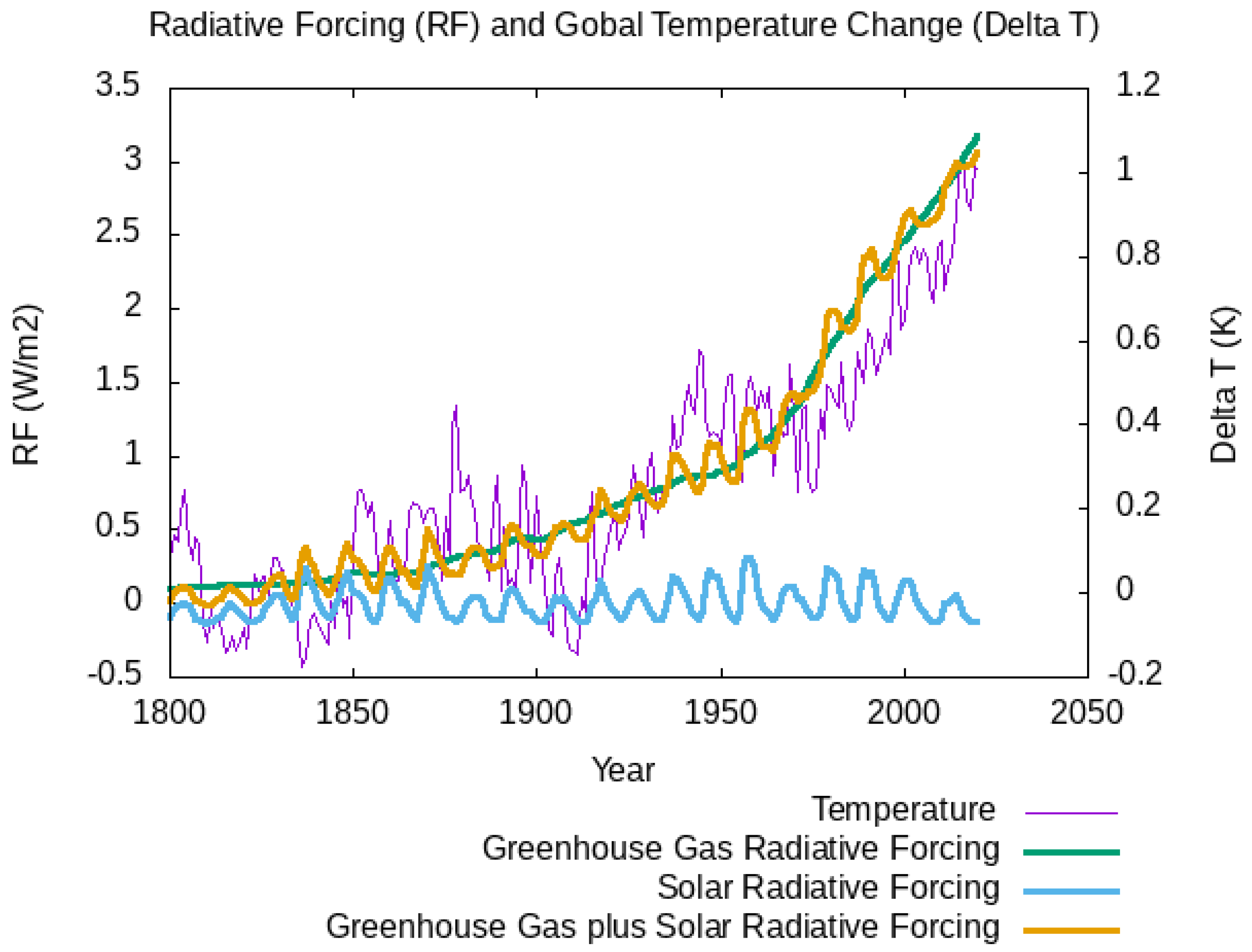 Remotesensing 14 01072 g007