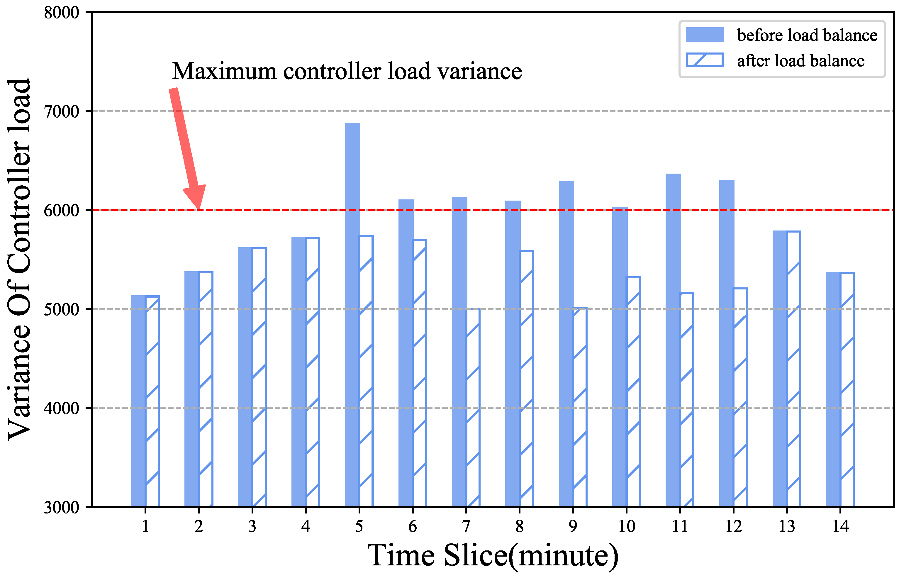 Remotesensing 14 01076 g009 Remotesensing 14 01076 g009