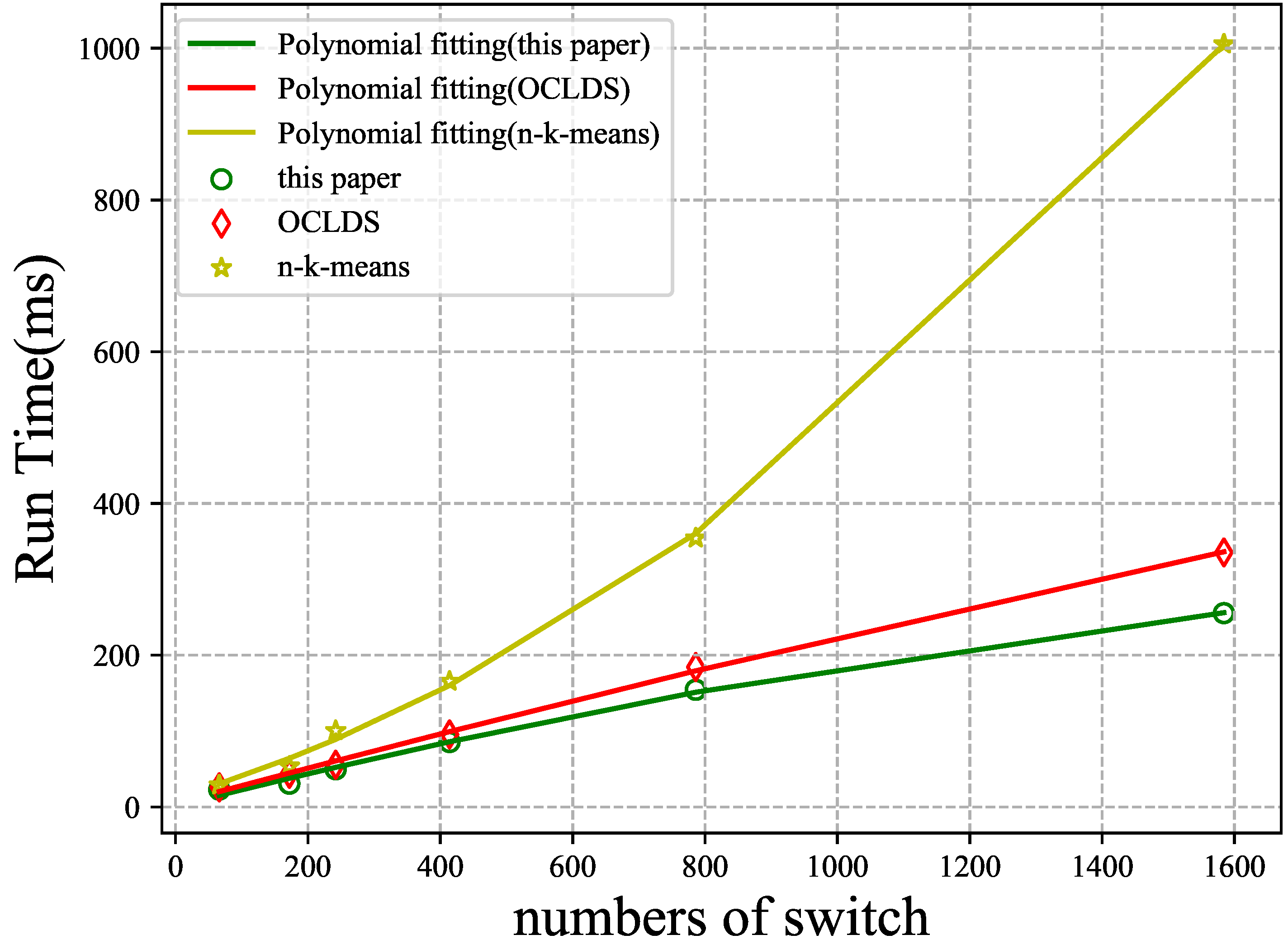 Remotesensing 14 01076 g011 Remotesensing 14 01076 g011