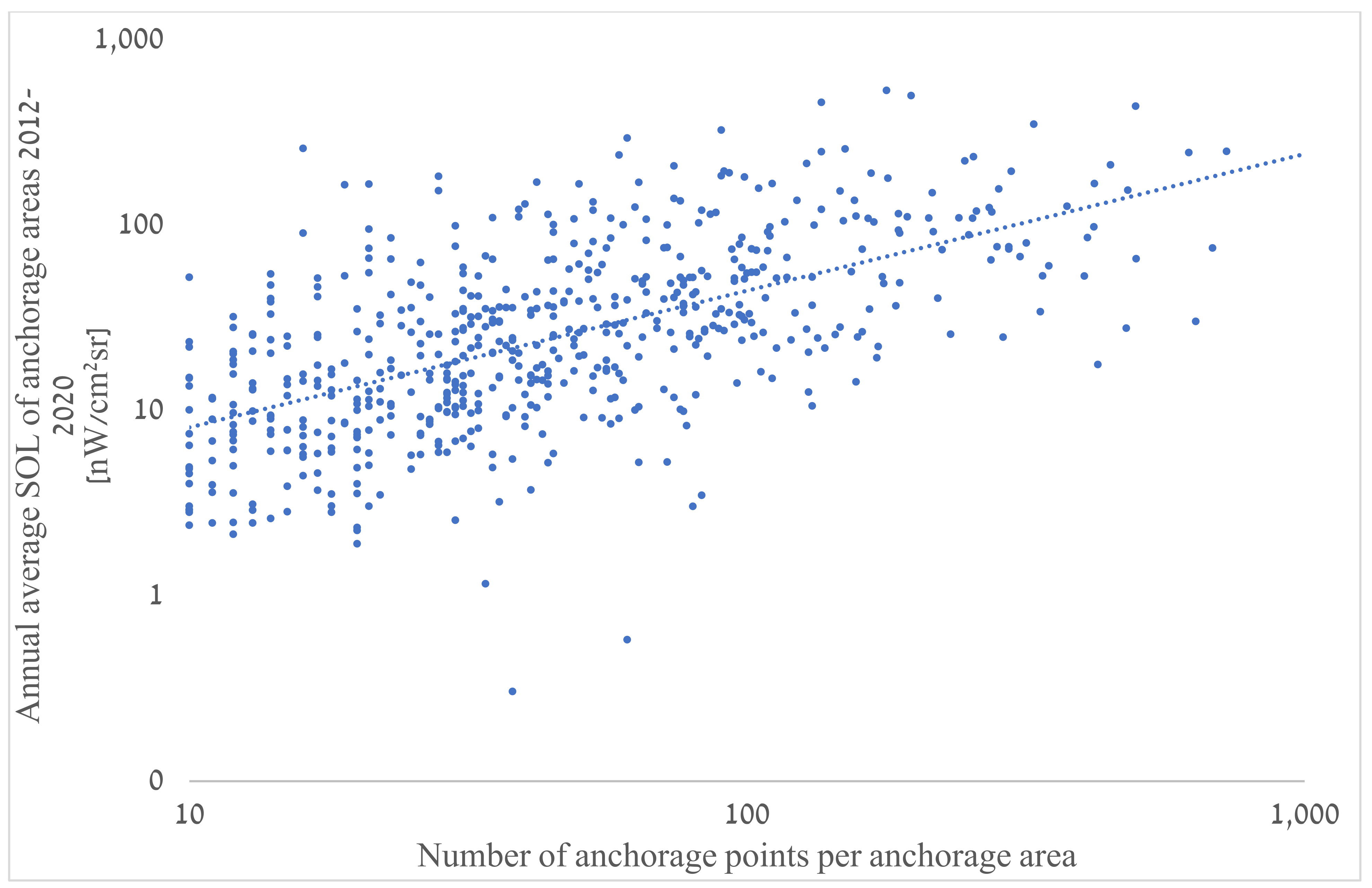 Remotesensing 14 01079 g006