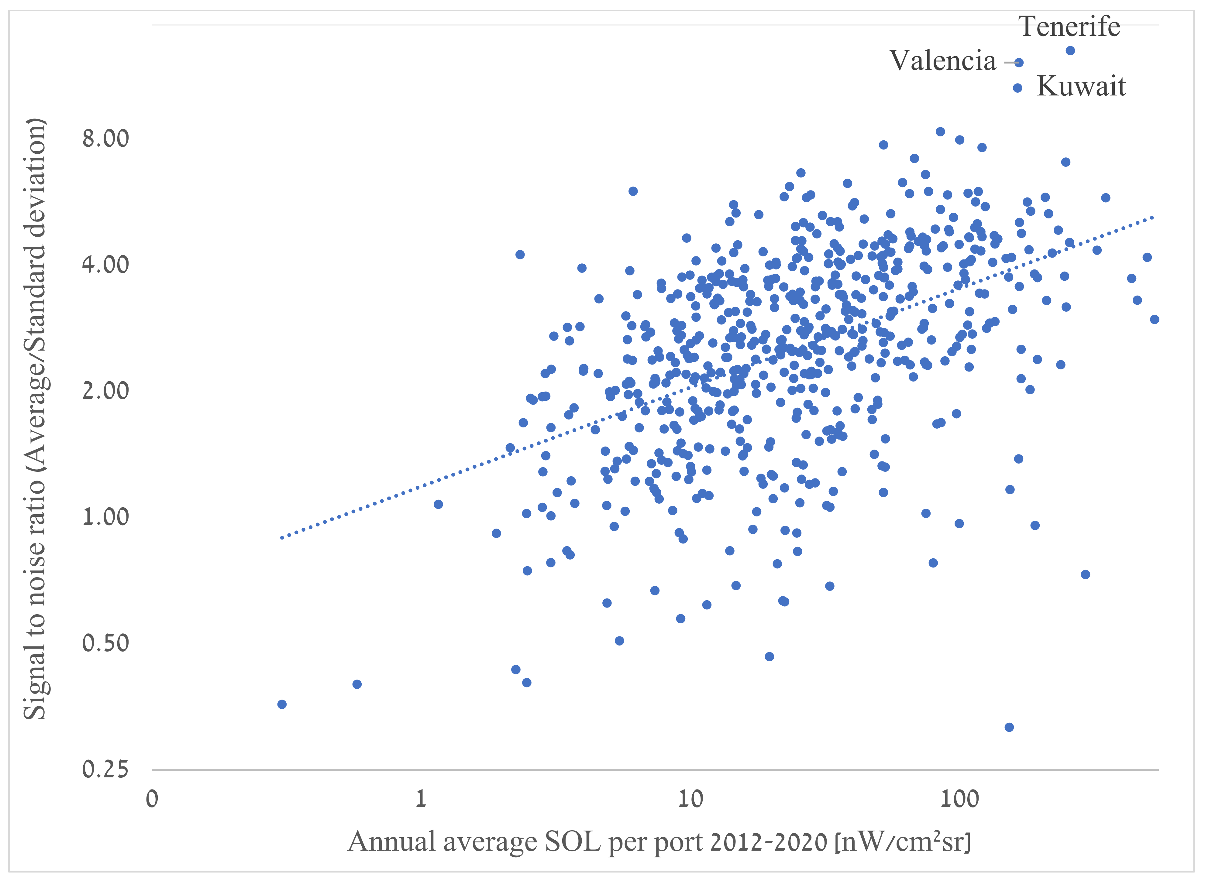Remotesensing 14 01079 g008