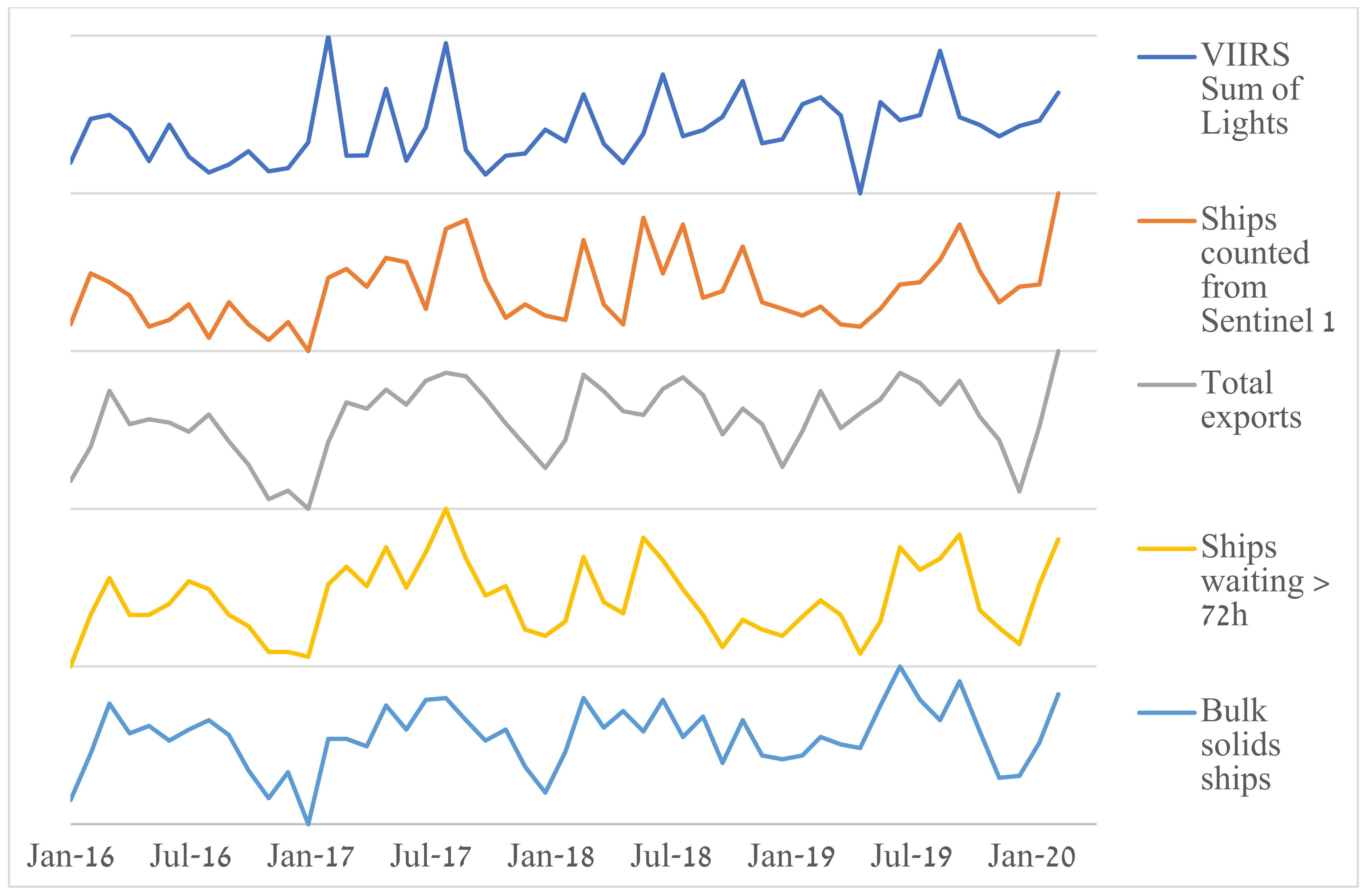Remotesensing 14 01079 g009