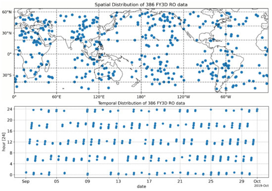 Remotesensing 14 01081 g0a7