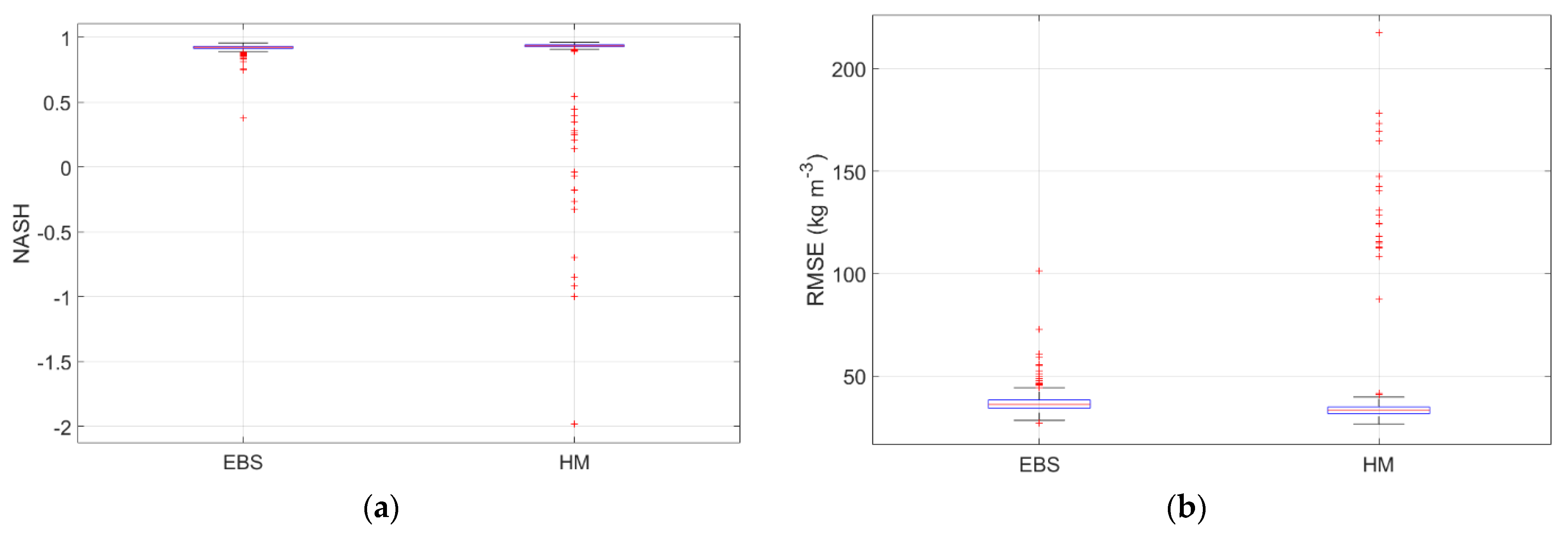 Remotesensing 14 01089 g009