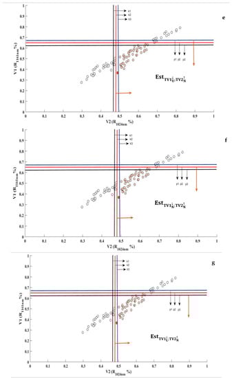 Remotesensing 14 01089 g0a1c 550